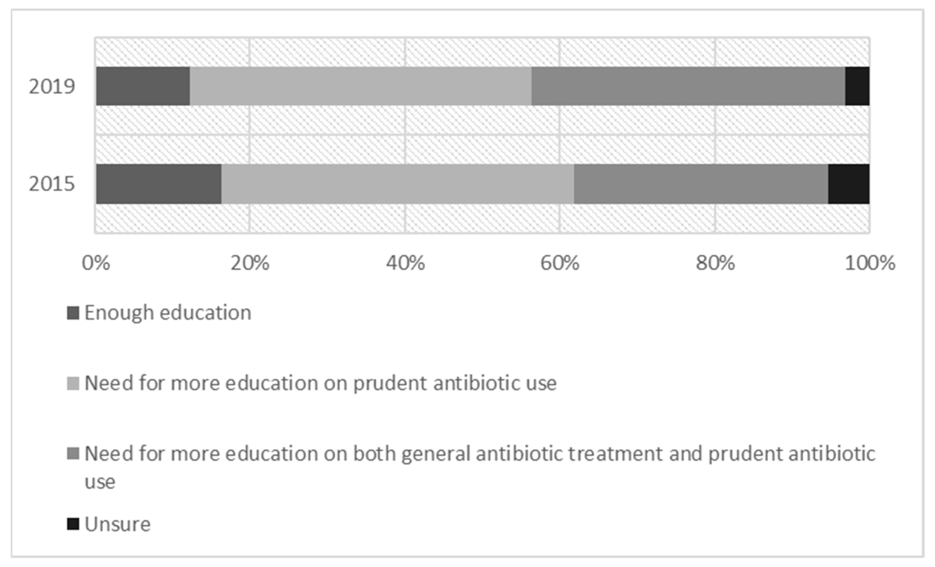 Medicines 10 00039 g002