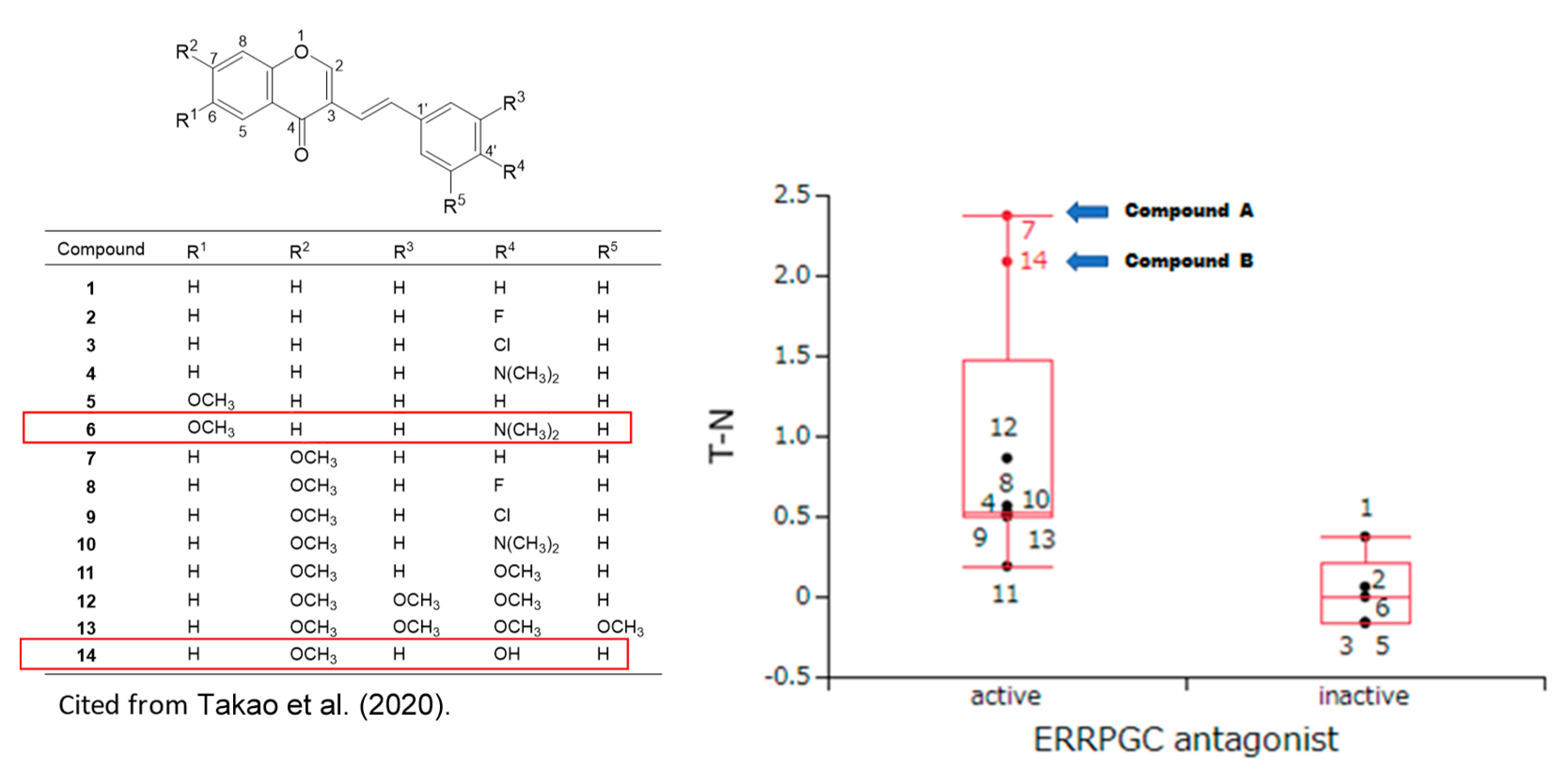 Medicines 10 00043 g004