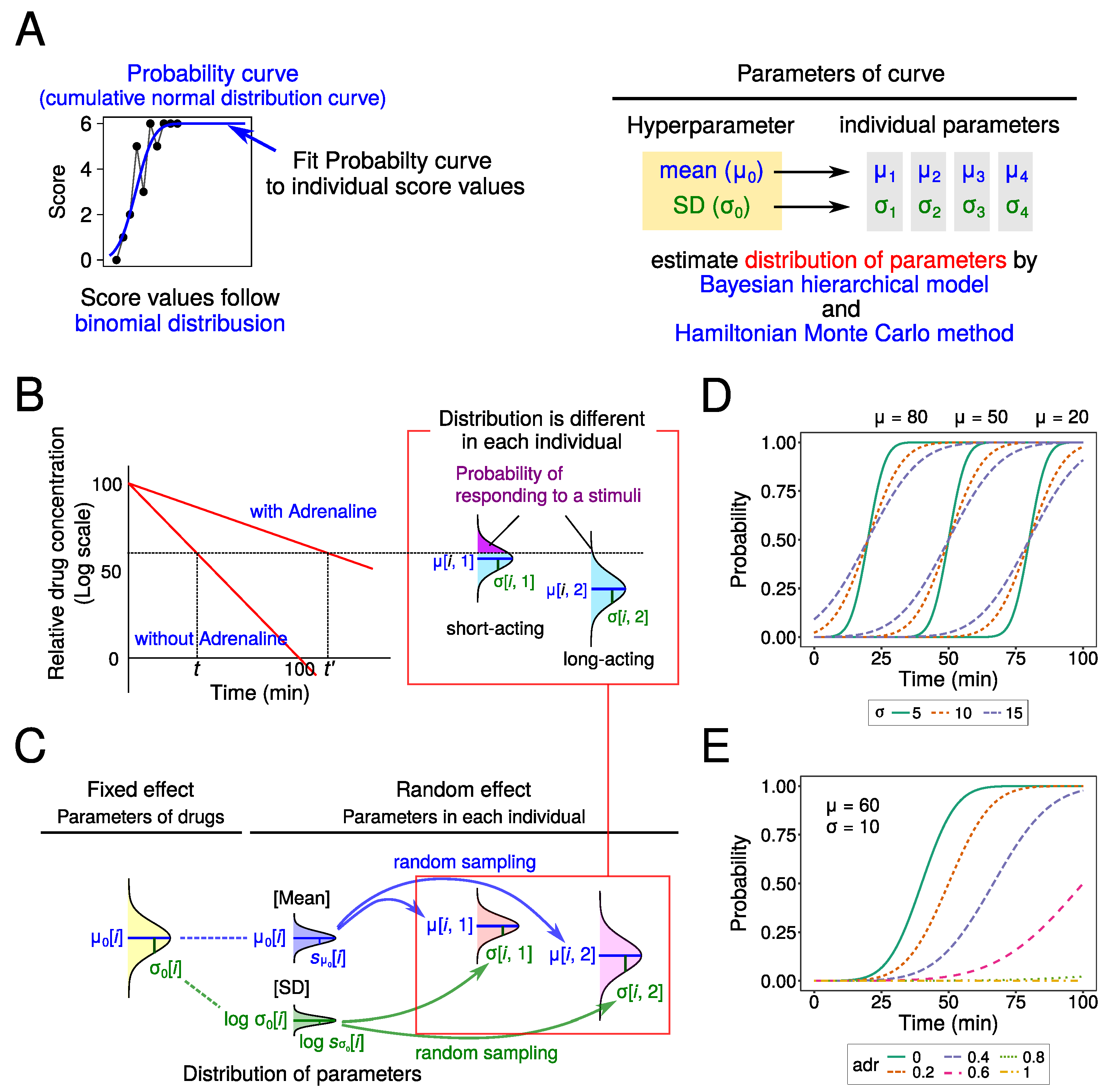 Medicines 10 00061 g002