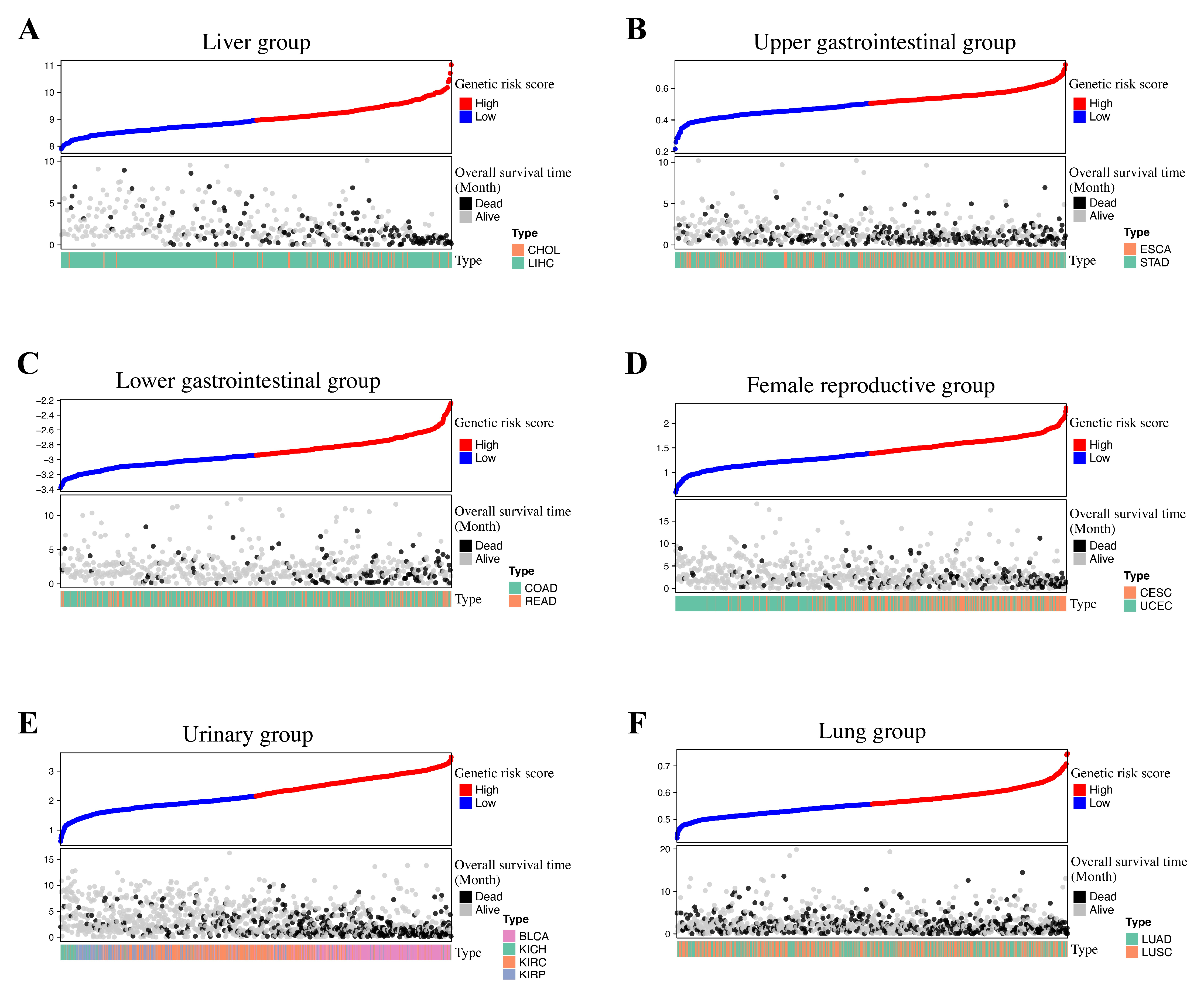 Medicines 11 00002 g001