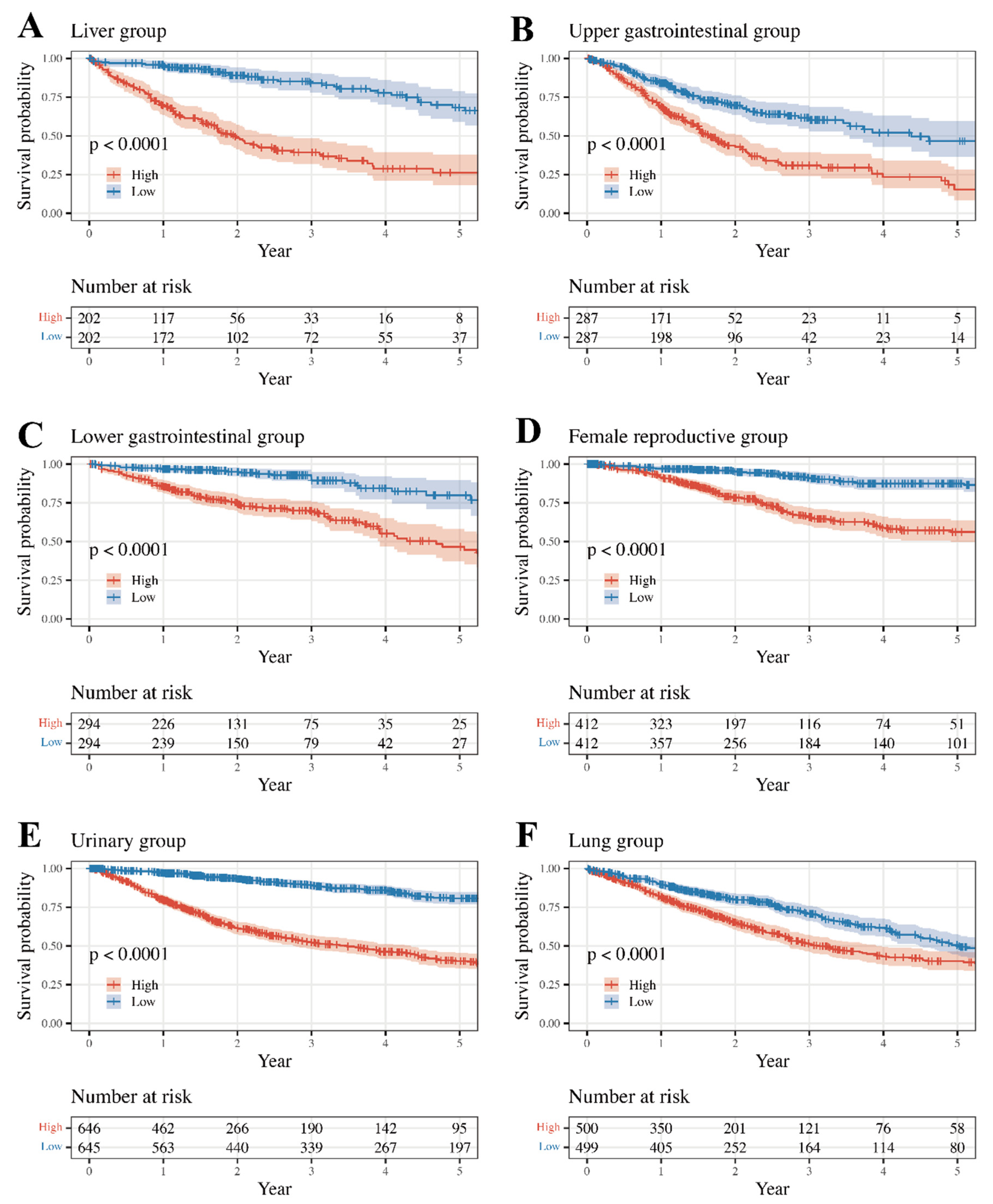 Medicines 11 00002 g002