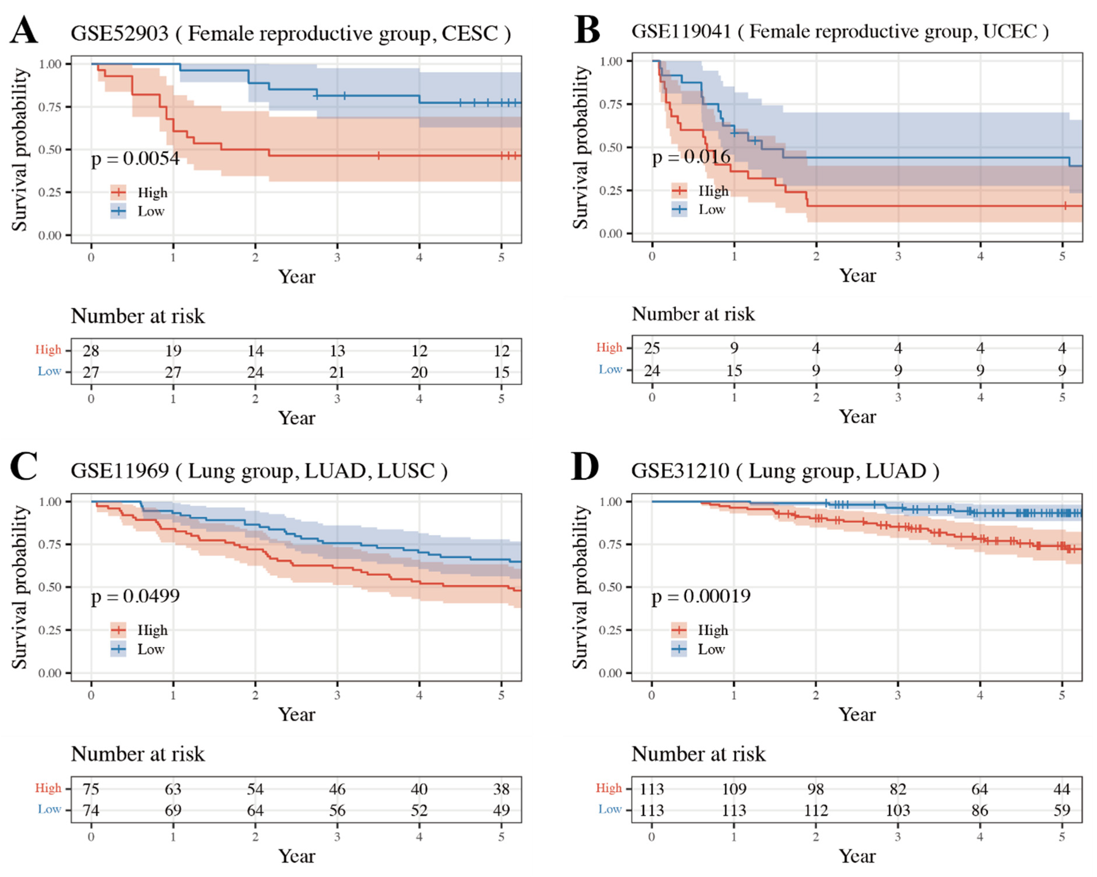 Medicines 11 00002 g004