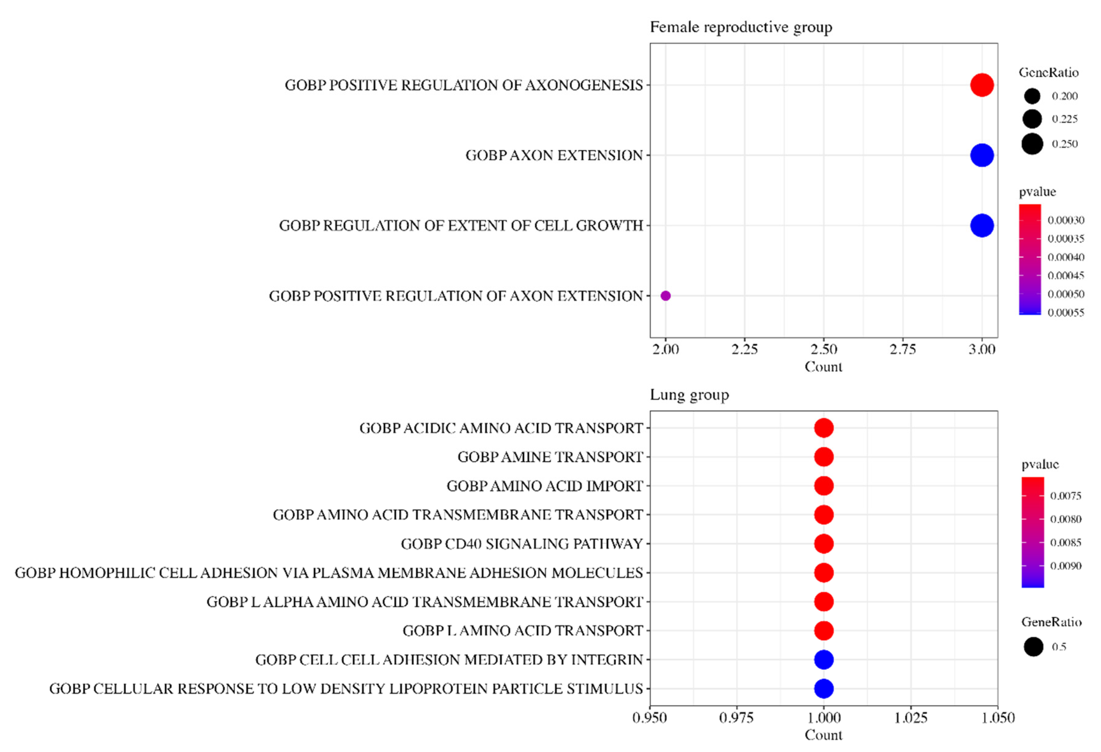 Medicines 11 00002 g006