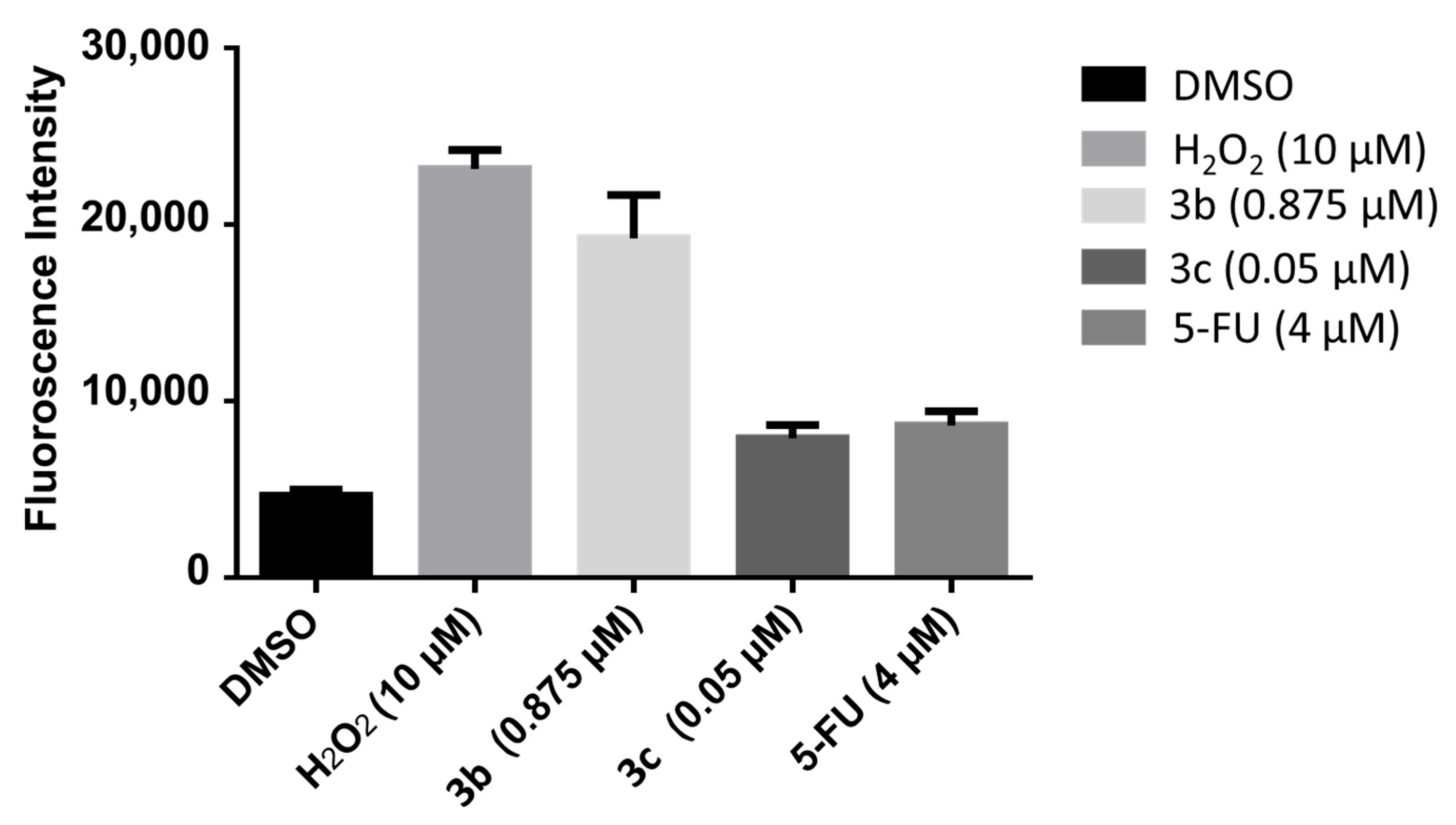 Medicines 11 00003 g006