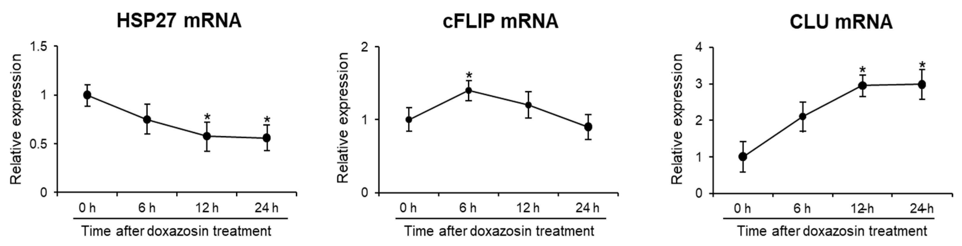 Medicines 11 00007 g002 Medicines 11 00007 g002