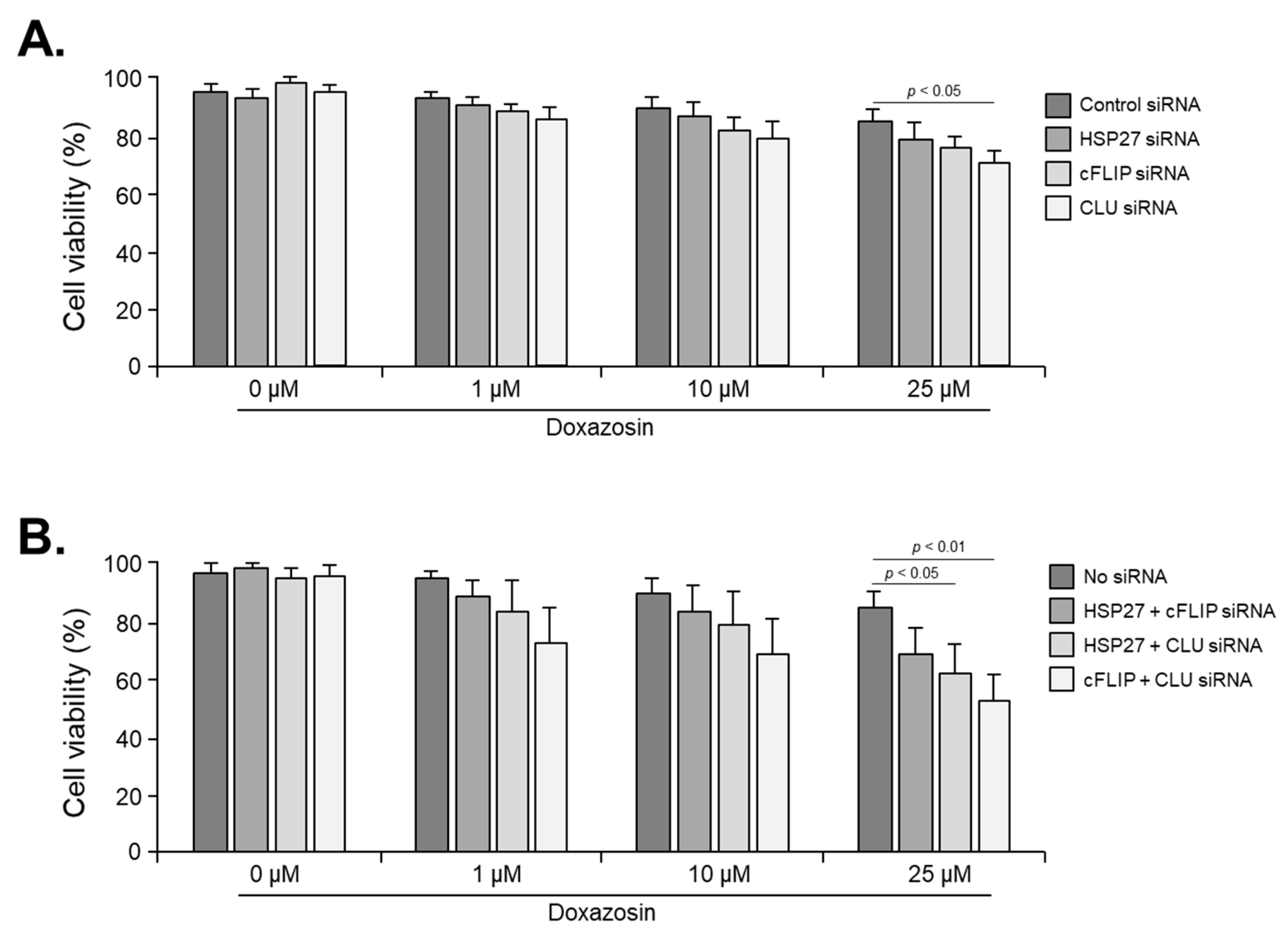 Medicines 11 00007 g004 Medicines 11 00007 g004