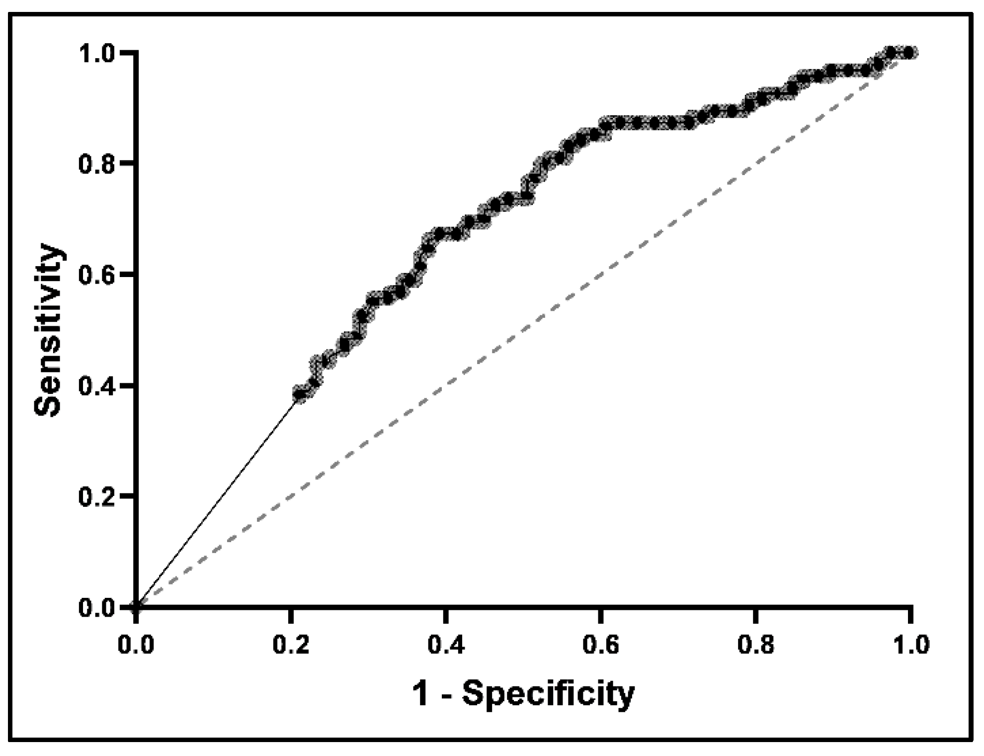 Medicines 11 00008 g004