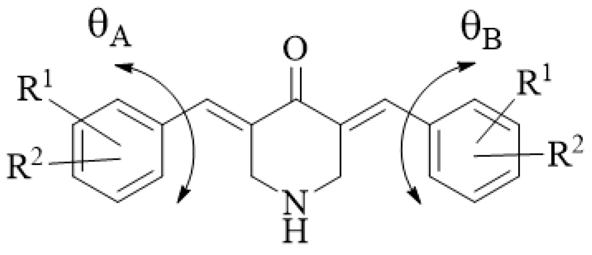 Medicines 11 00019 g003