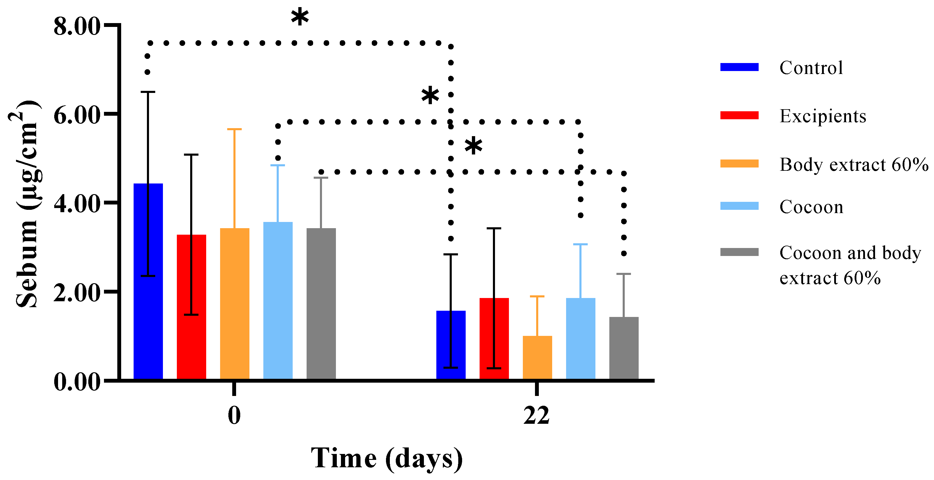 Medicines 12 00011 g014