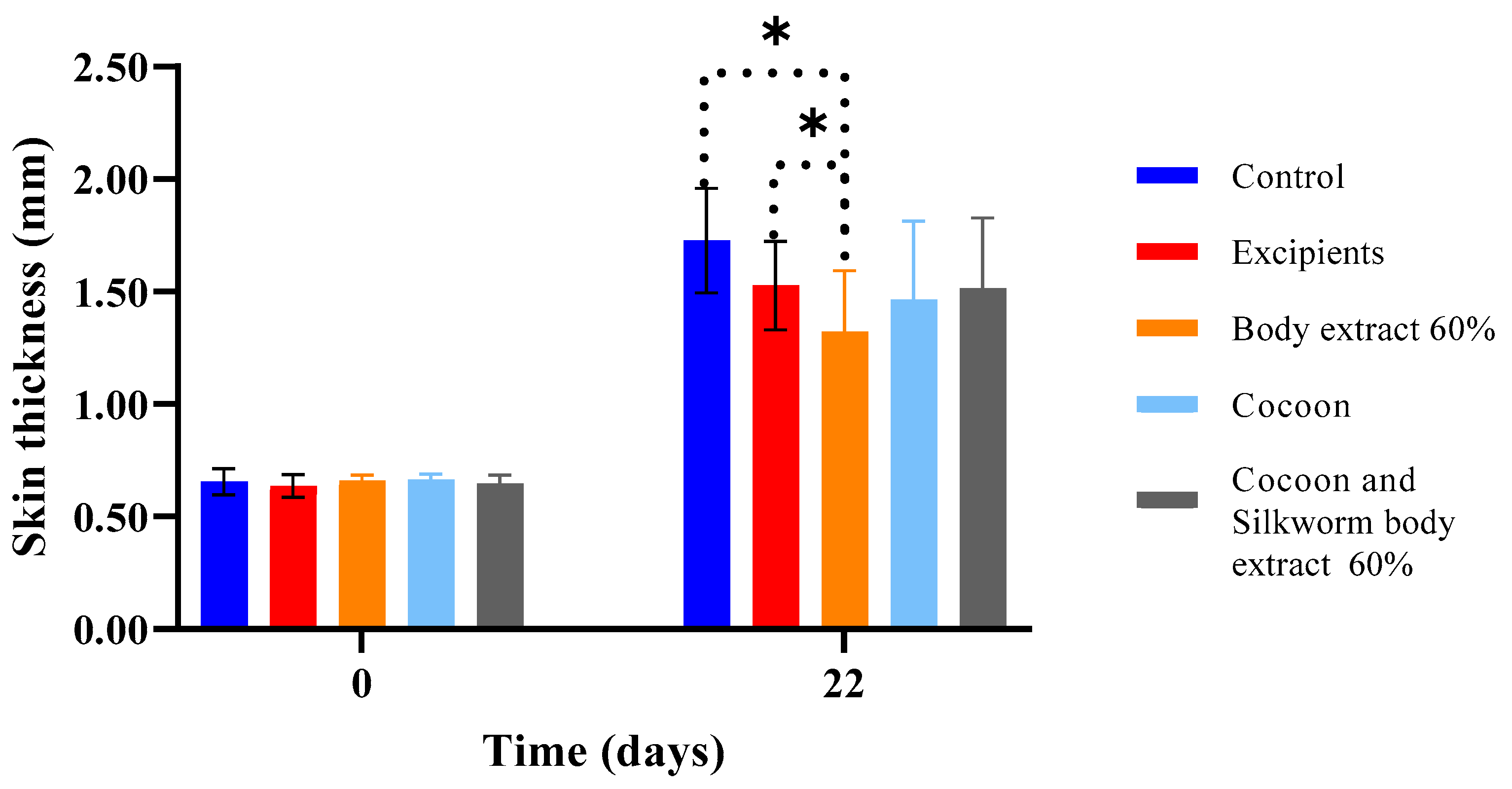 Medicines 12 00011 g016