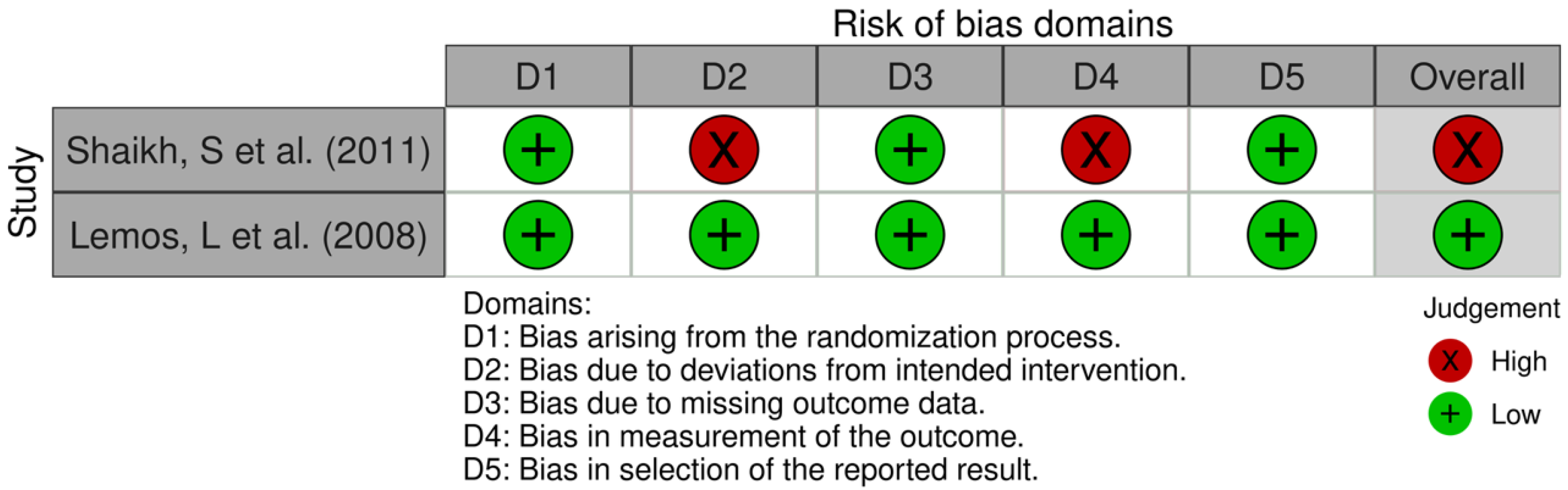 Medicines 13 00003 g002 Medicines 13 00003 g002