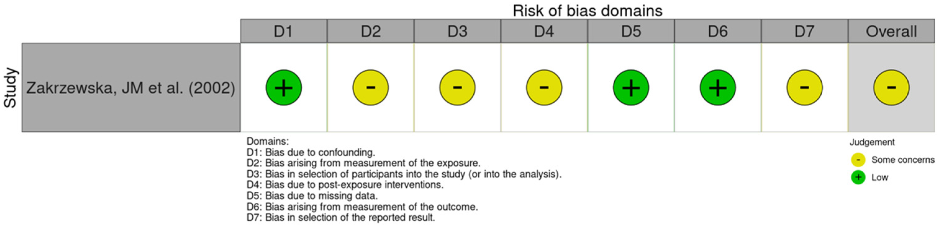 Medicines 13 00003 g004 Medicines 13 00003 g004