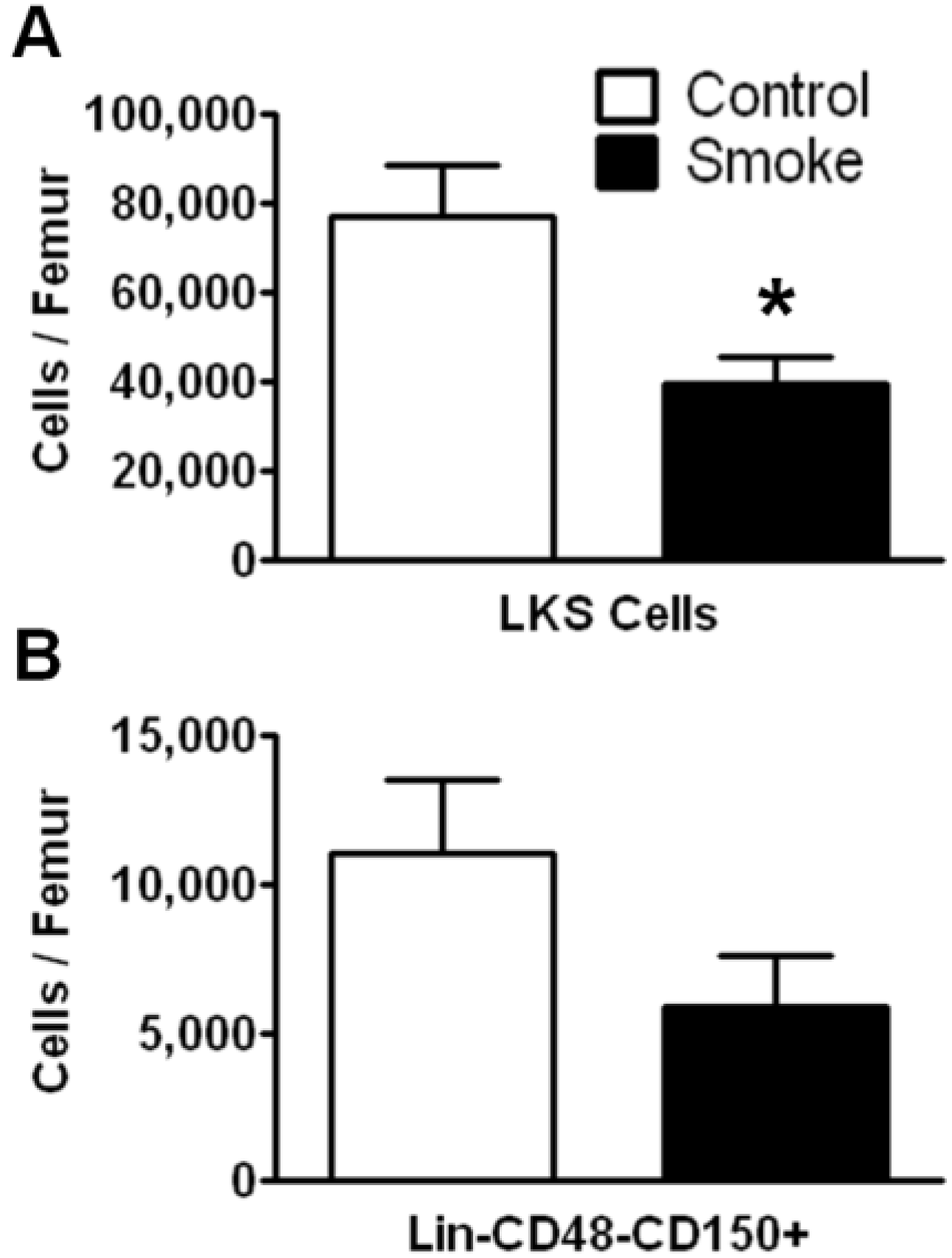 Medsci 02 00037 g001 1024