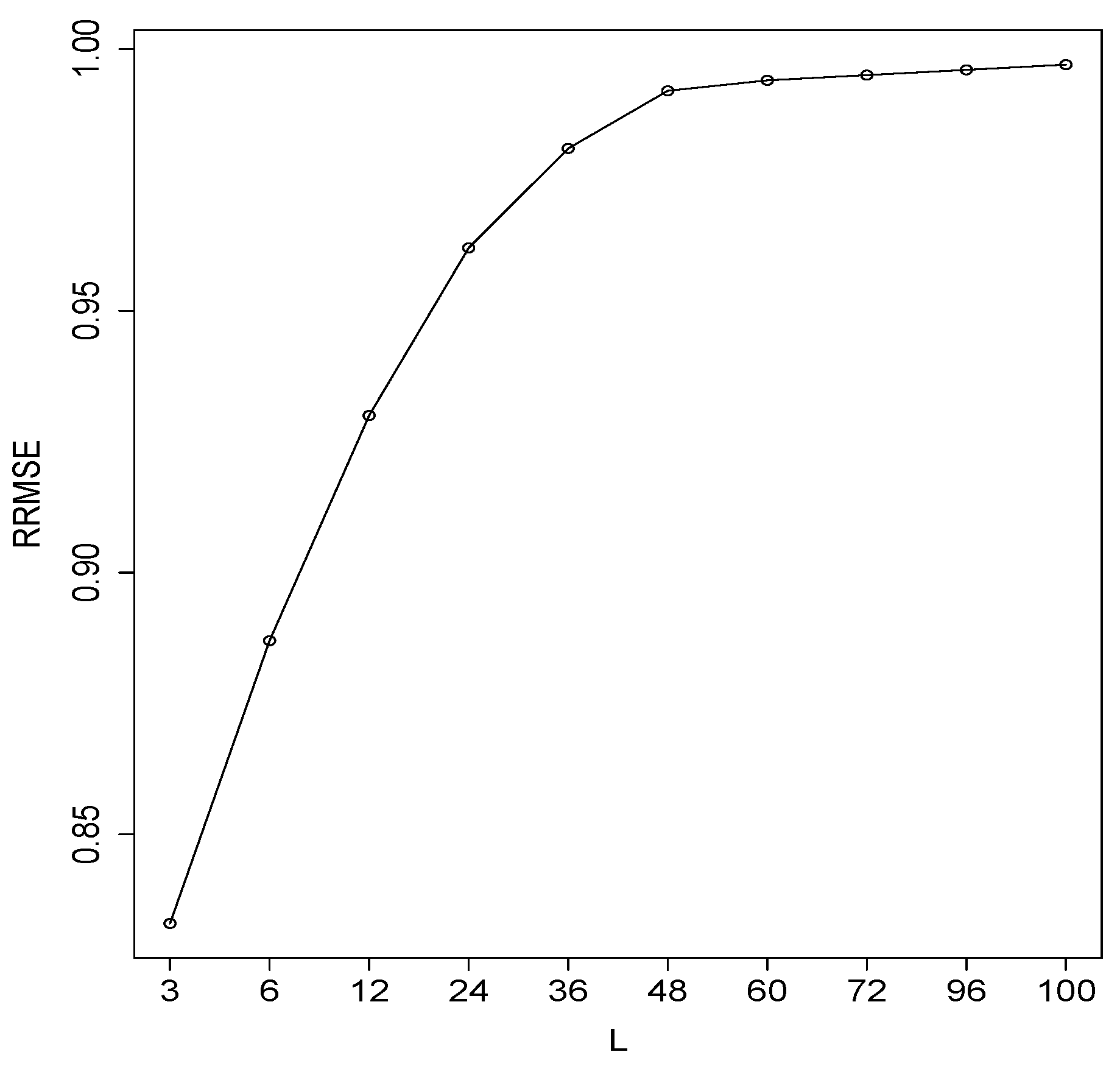 Medsci 02 00127 g001