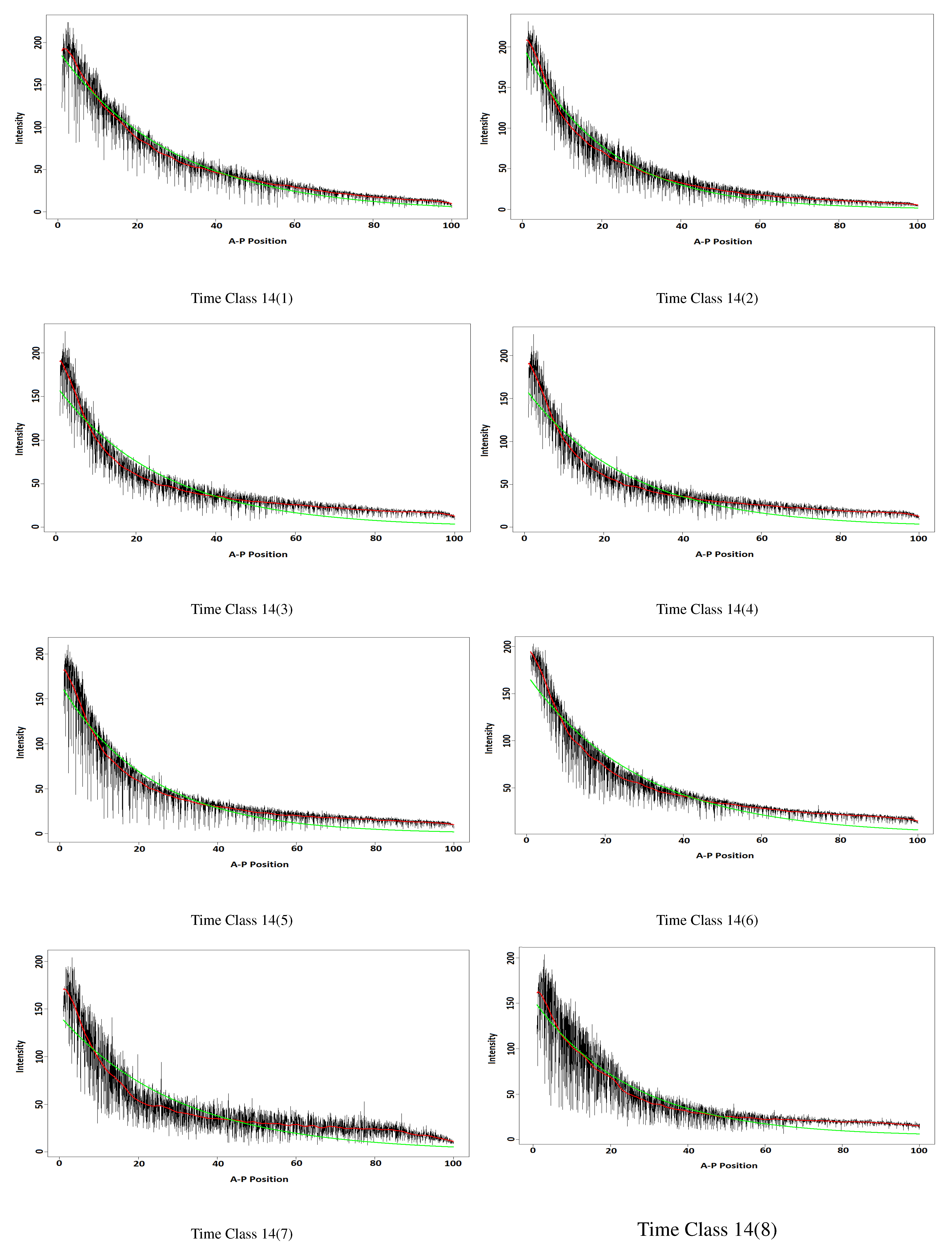Medsci 02 00127 g004