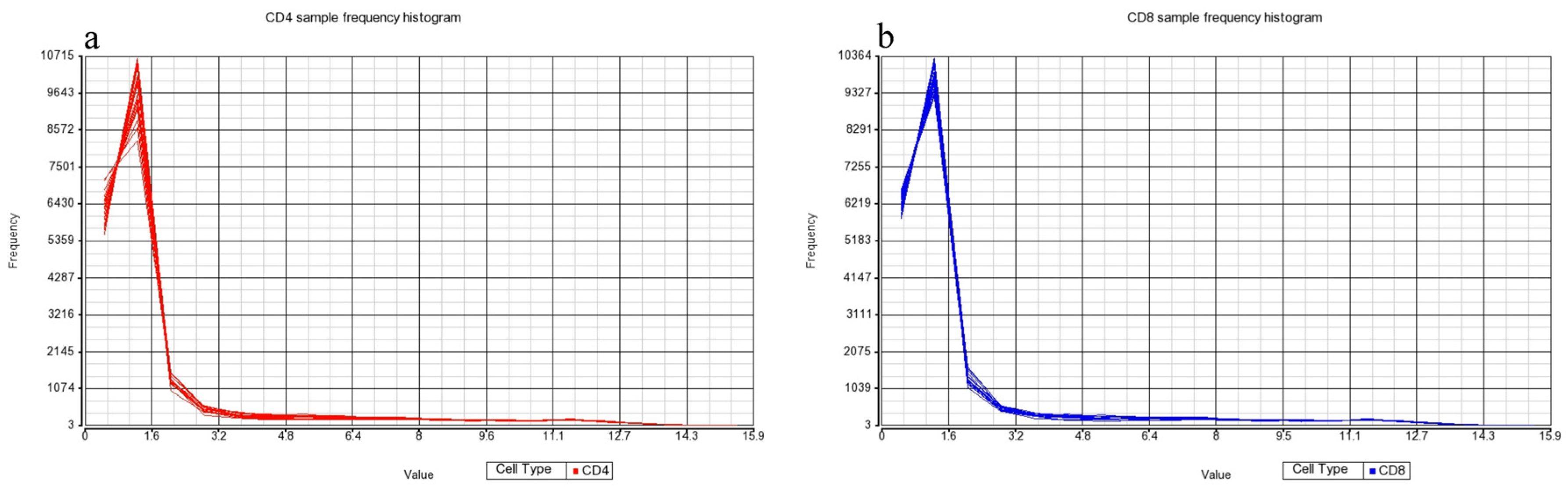 Medsci 04 00010 g003 1024