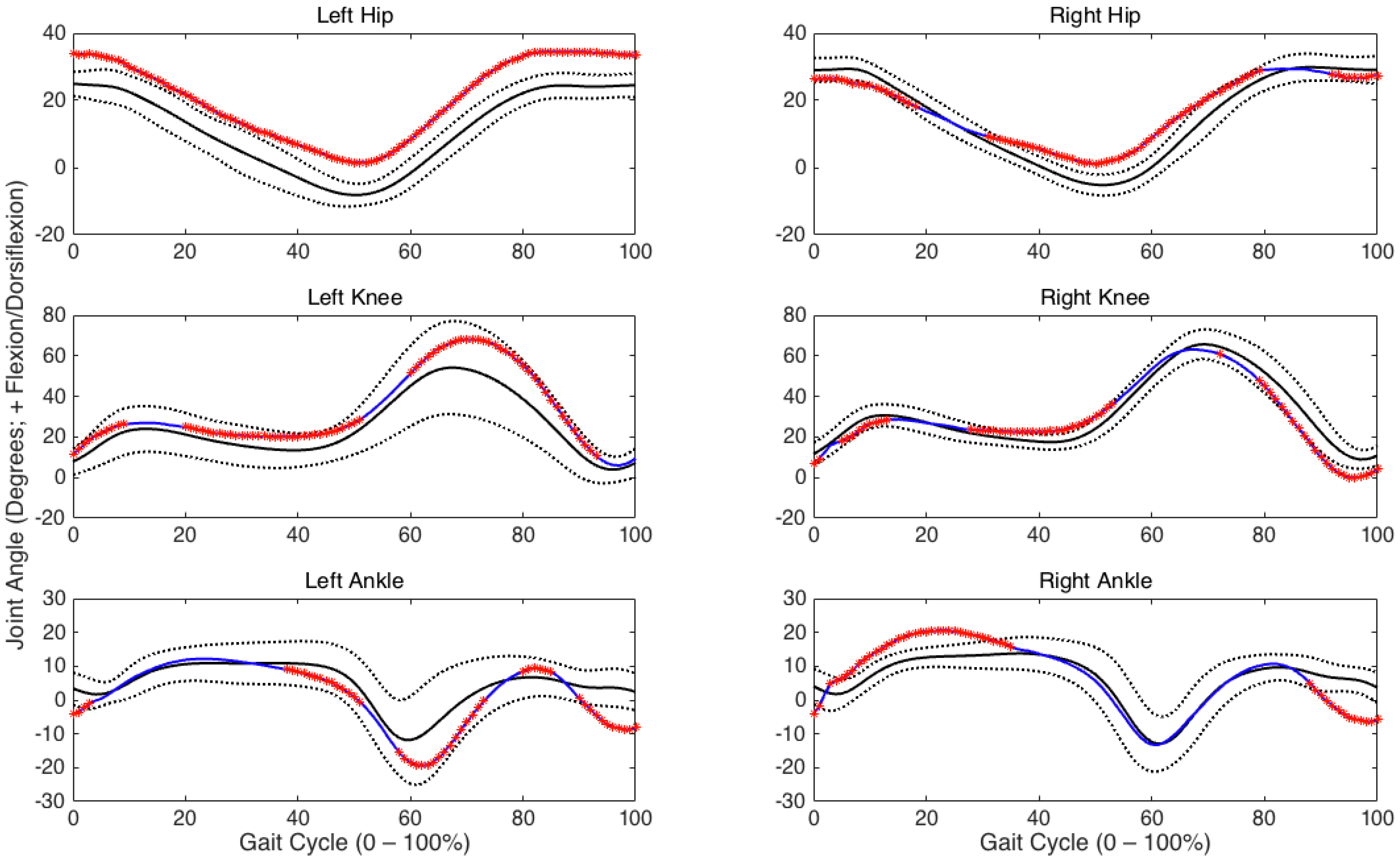Medsci 05 00001 g001 550