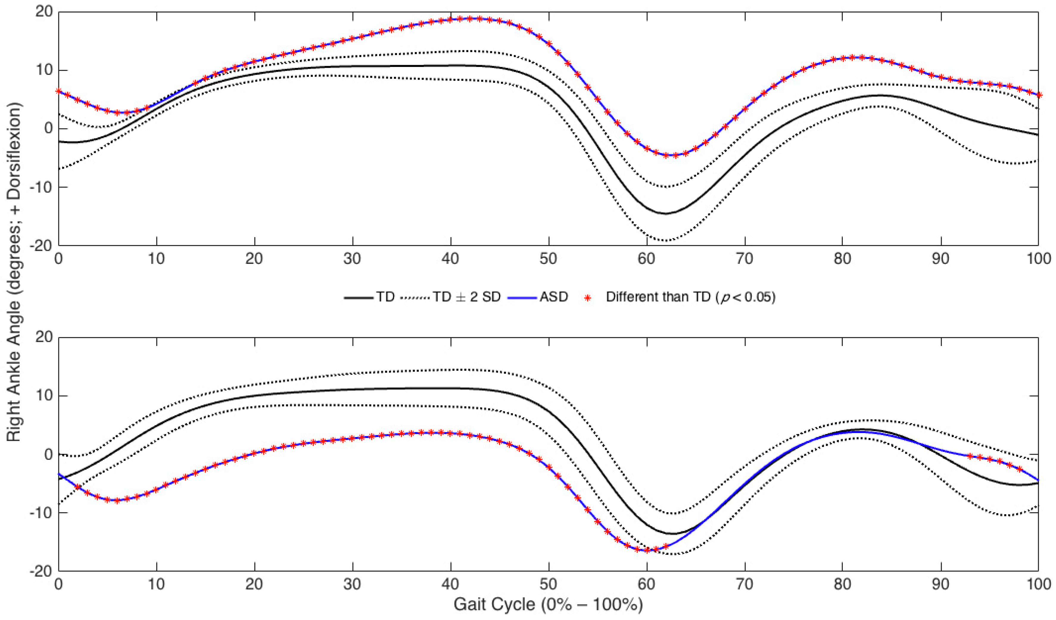Medsci 05 00001 g003 550