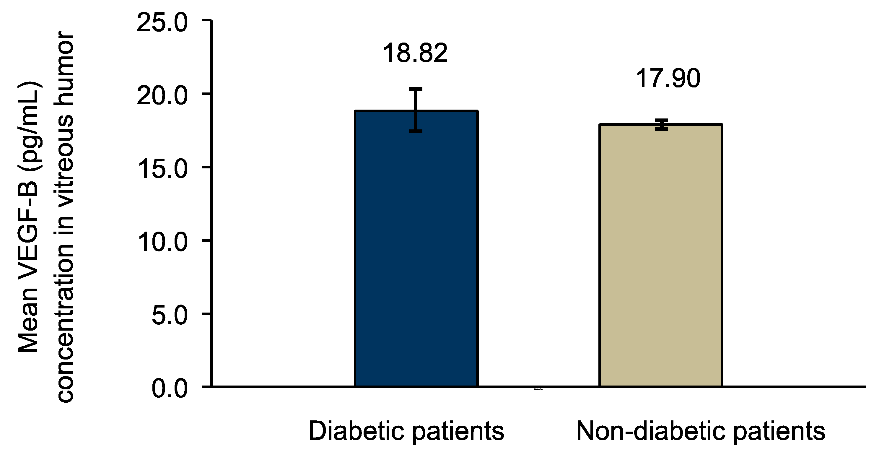 Medsci 05 00017 g001