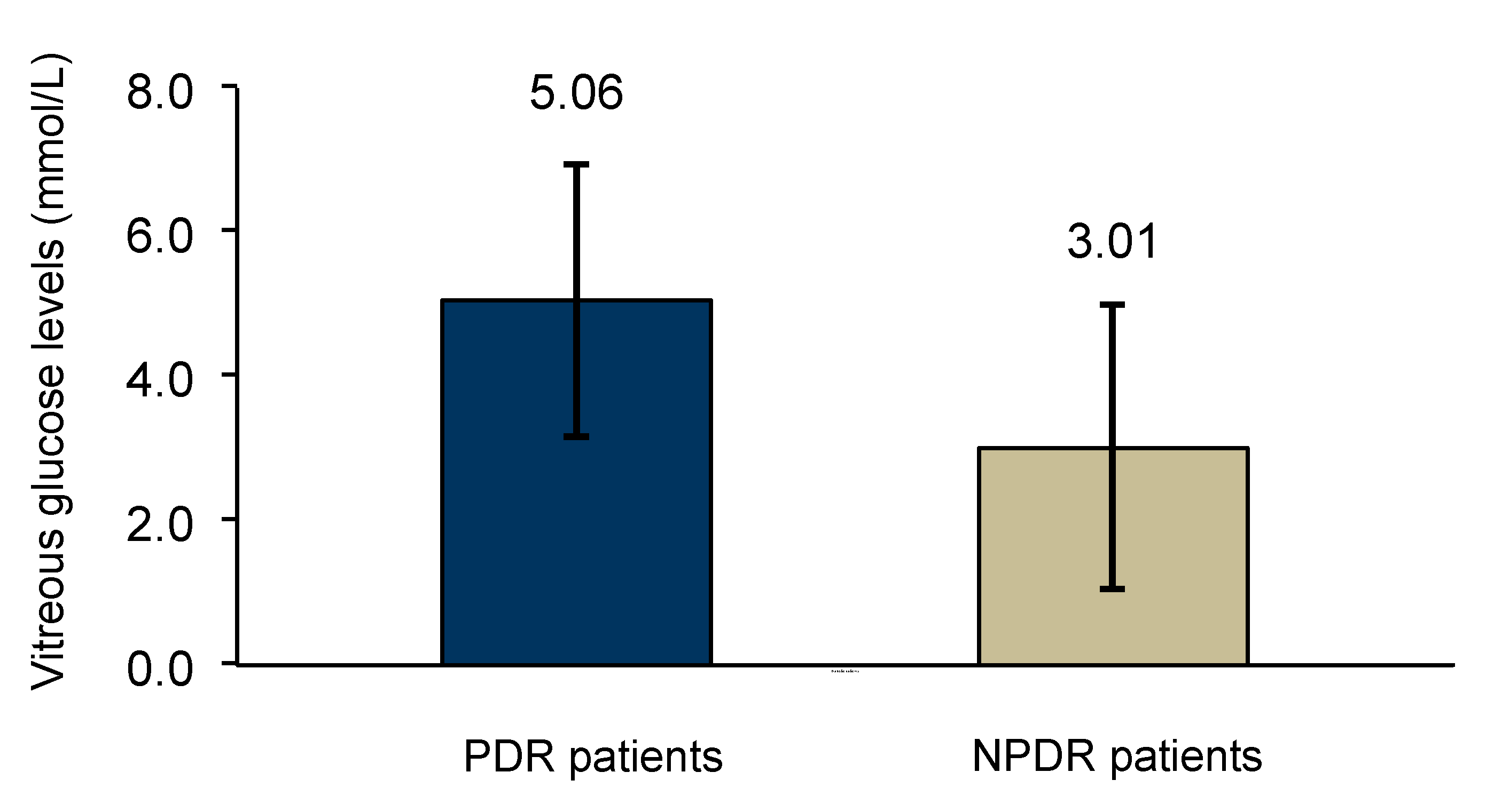Medsci 05 00017 g004