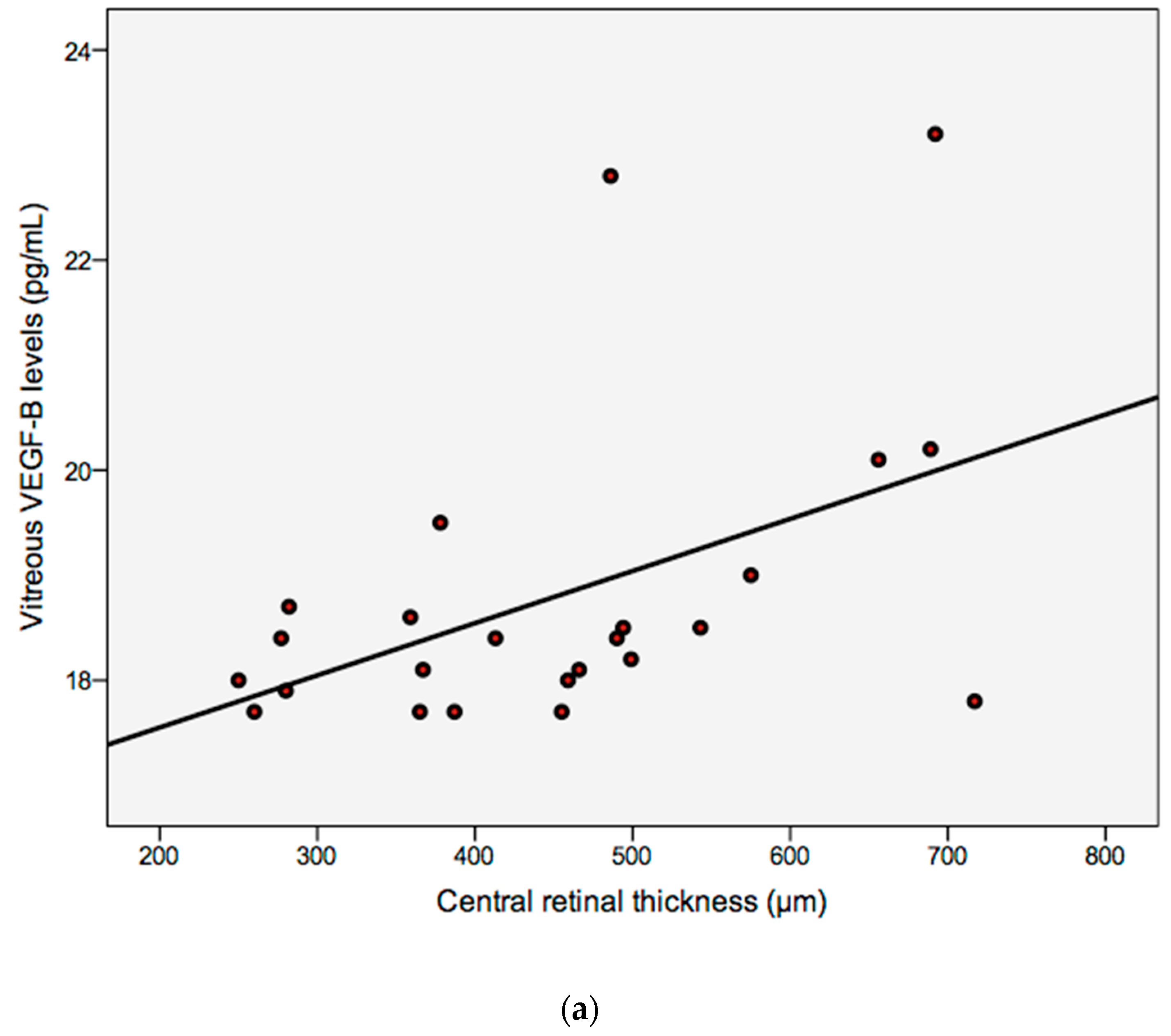 Medsci 05 00017 g005a