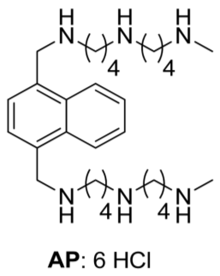 Medsci 06 00003 g001