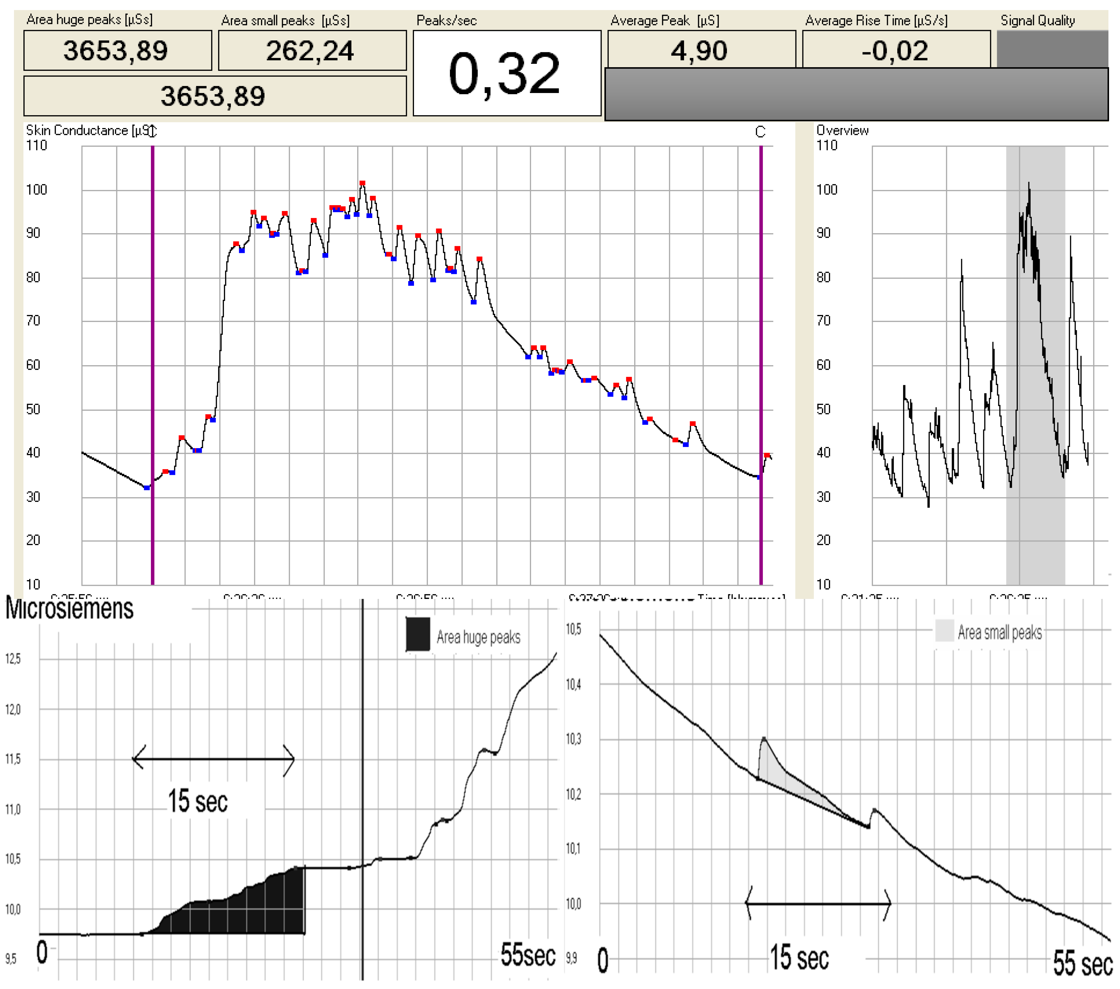 Medsci 06 00020 g0a1 Medsci 06 00020 g0a1