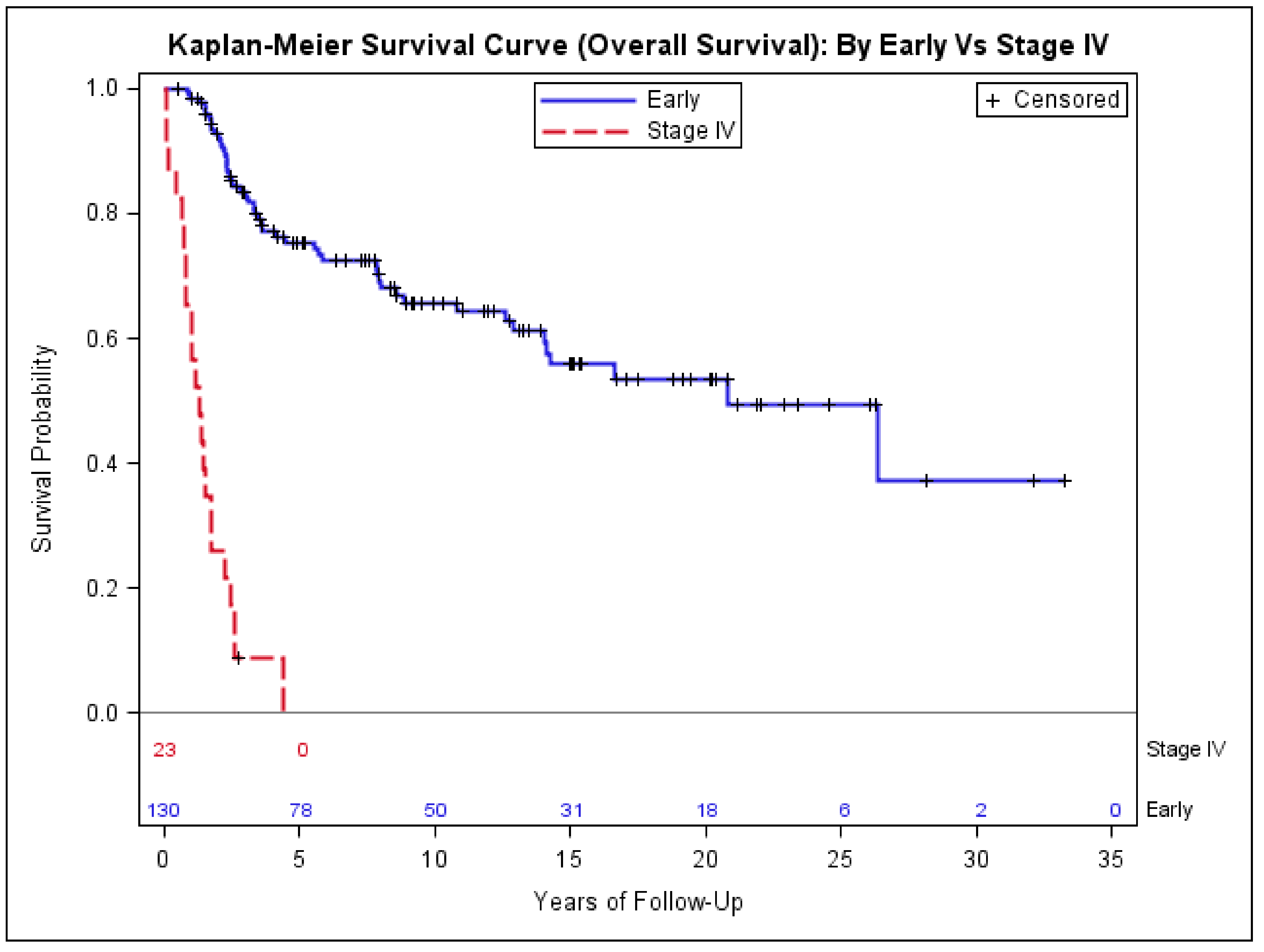 Medsci 06 00021 g001 550