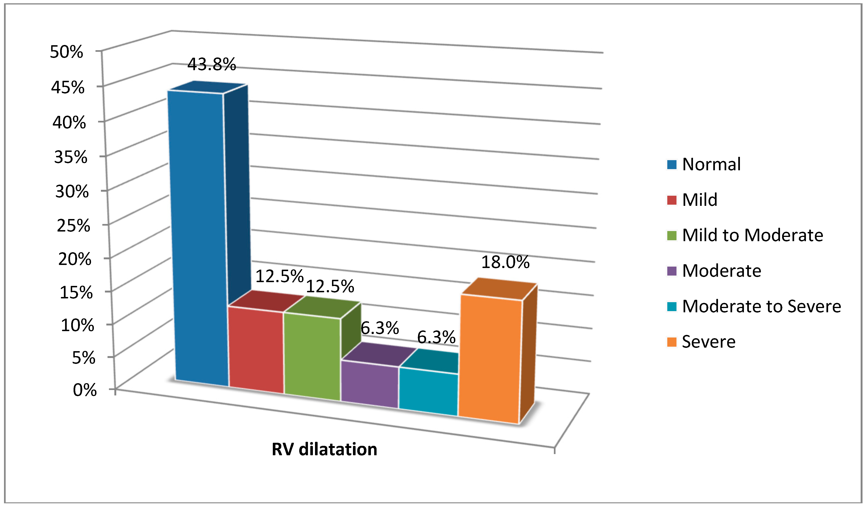 Medsci 06 00080 g001 Medsci 06 00080 g001