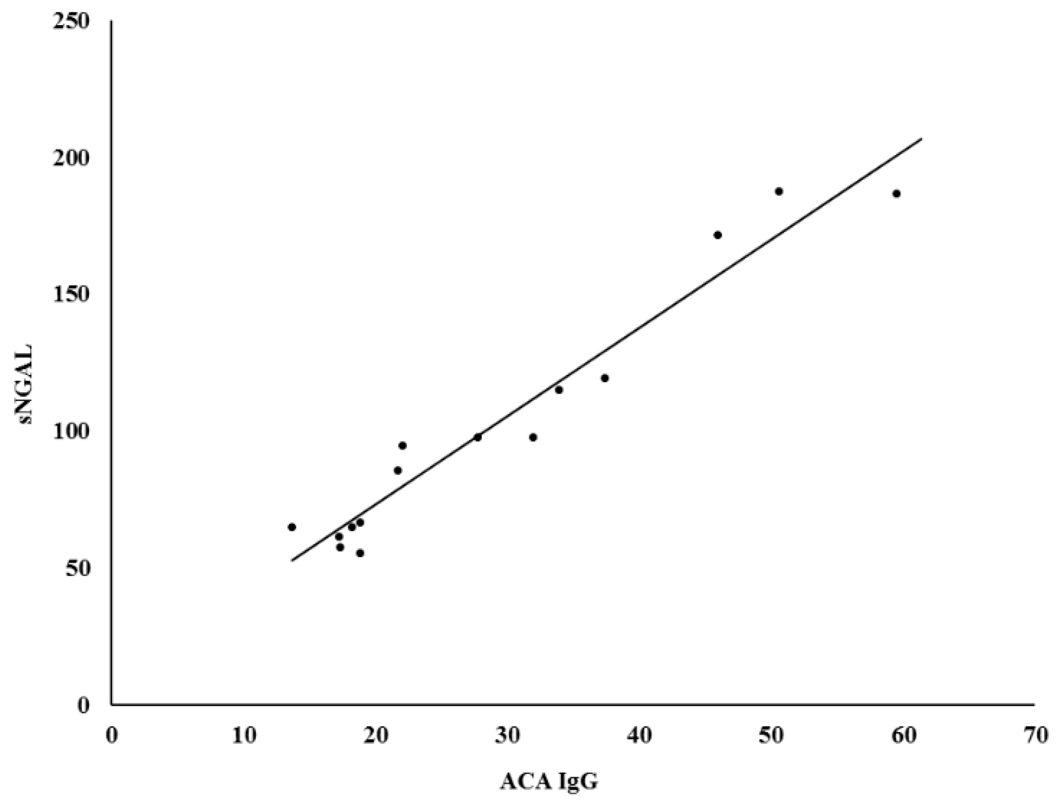 Medsci 06 00102 g001 550