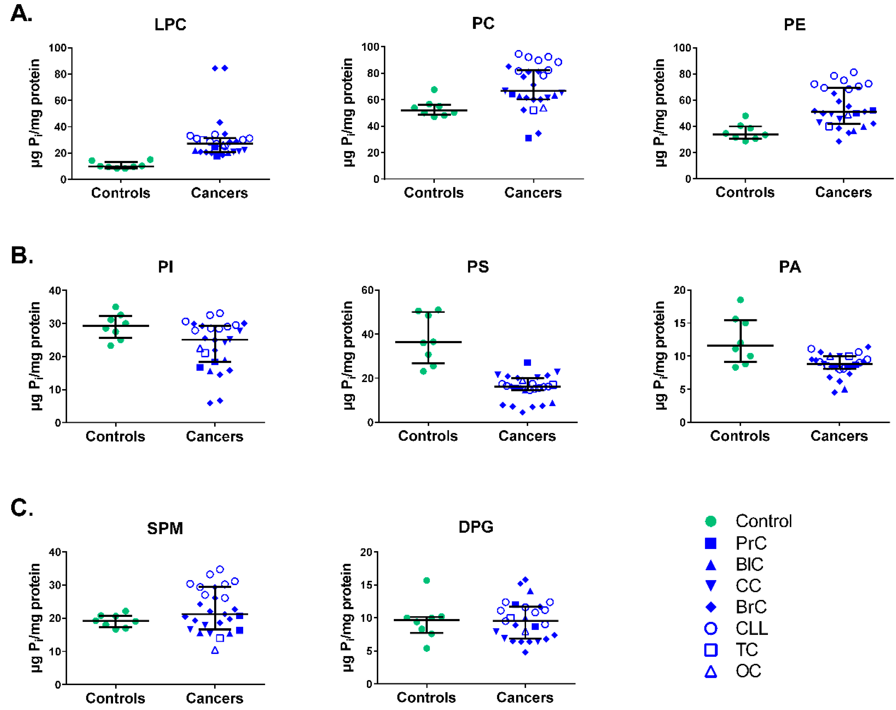 Medsci 06 00105 g001