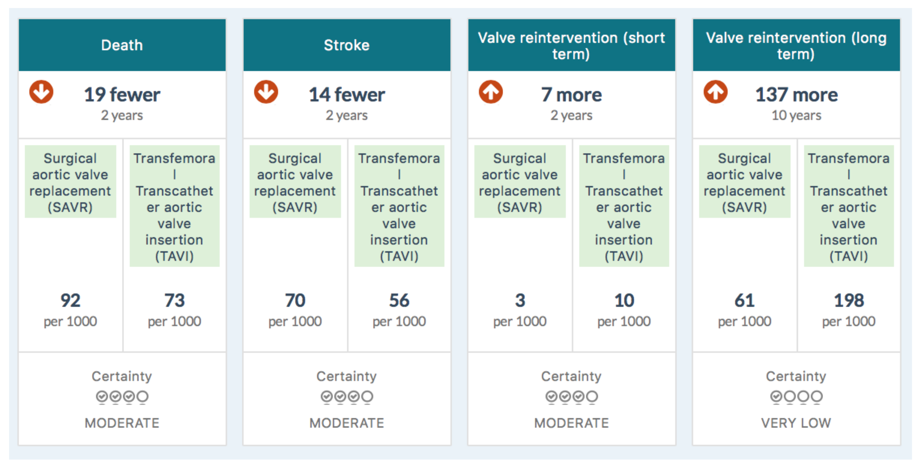 Medsci 06 00109 g002a Medsci 06 00109 g002a