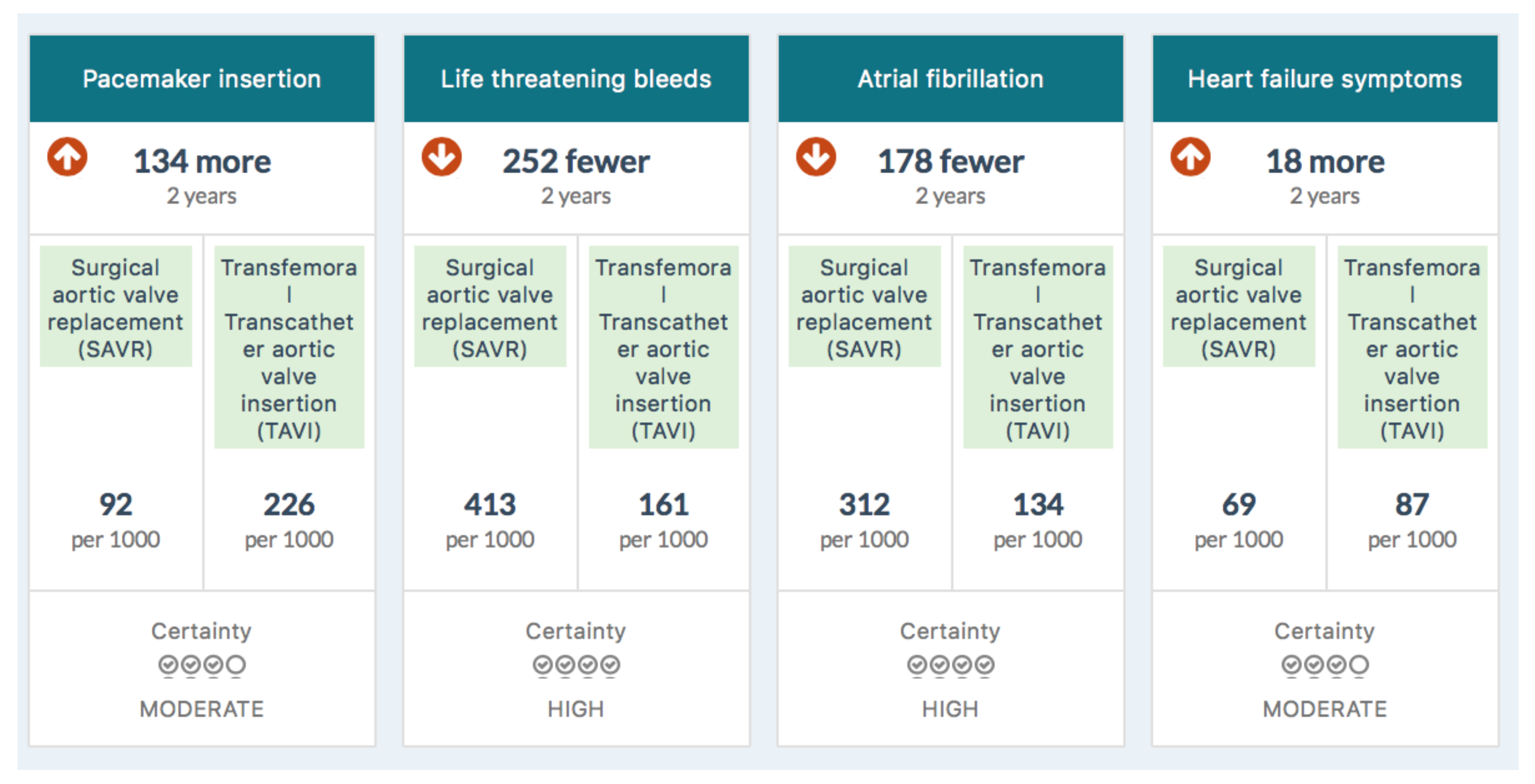 Medsci 06 00109 g002b Medsci 06 00109 g002b