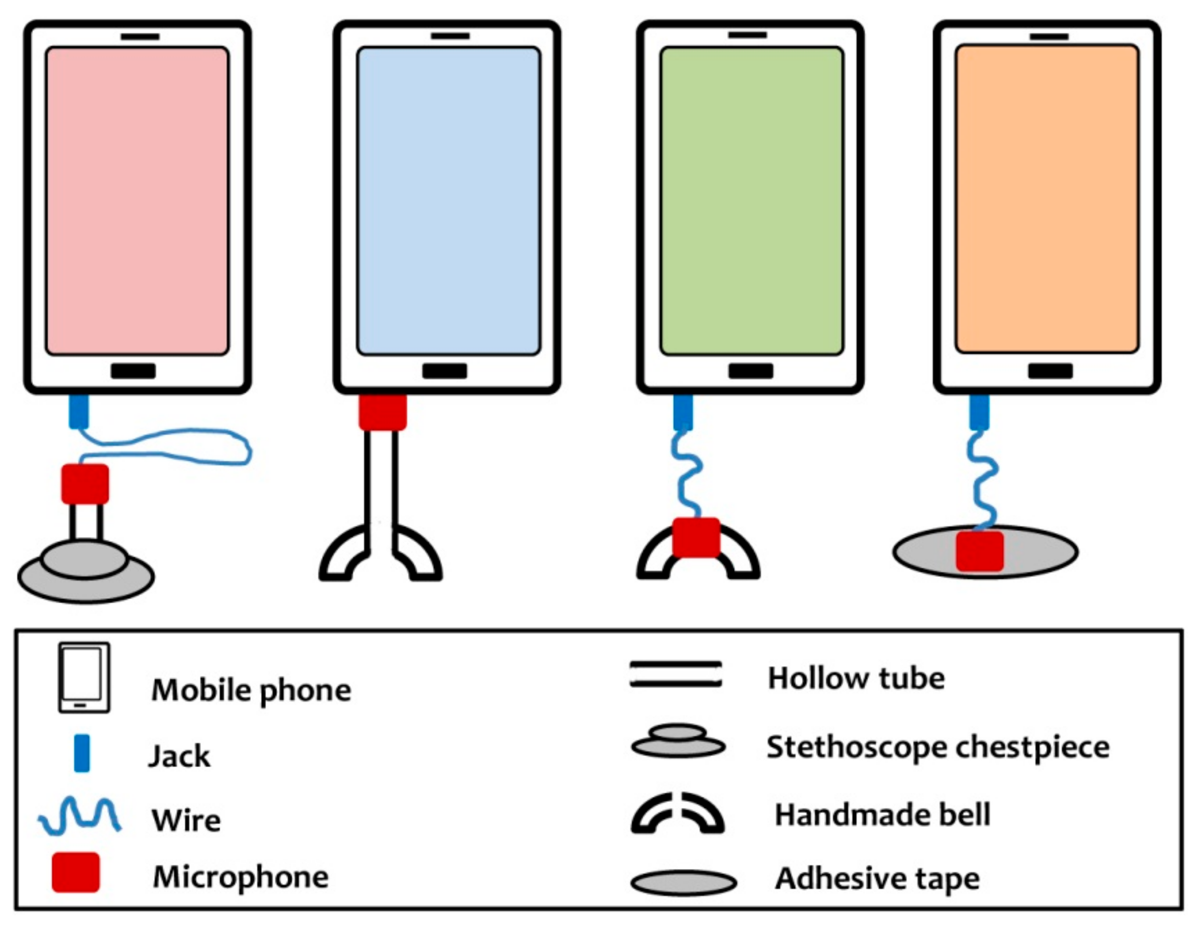 Medsci 06 00117 g001