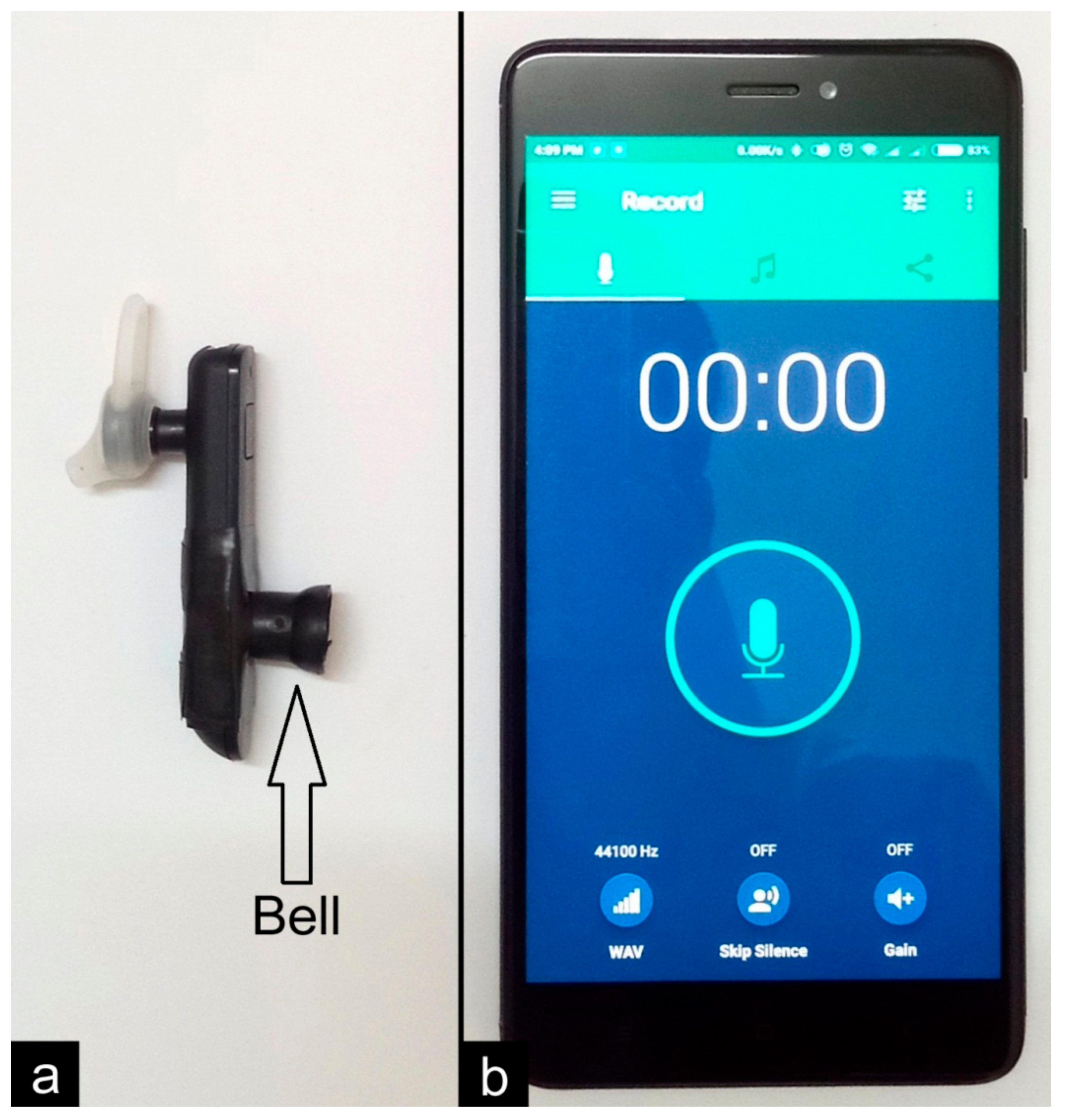 Medsci 06 00117 g004