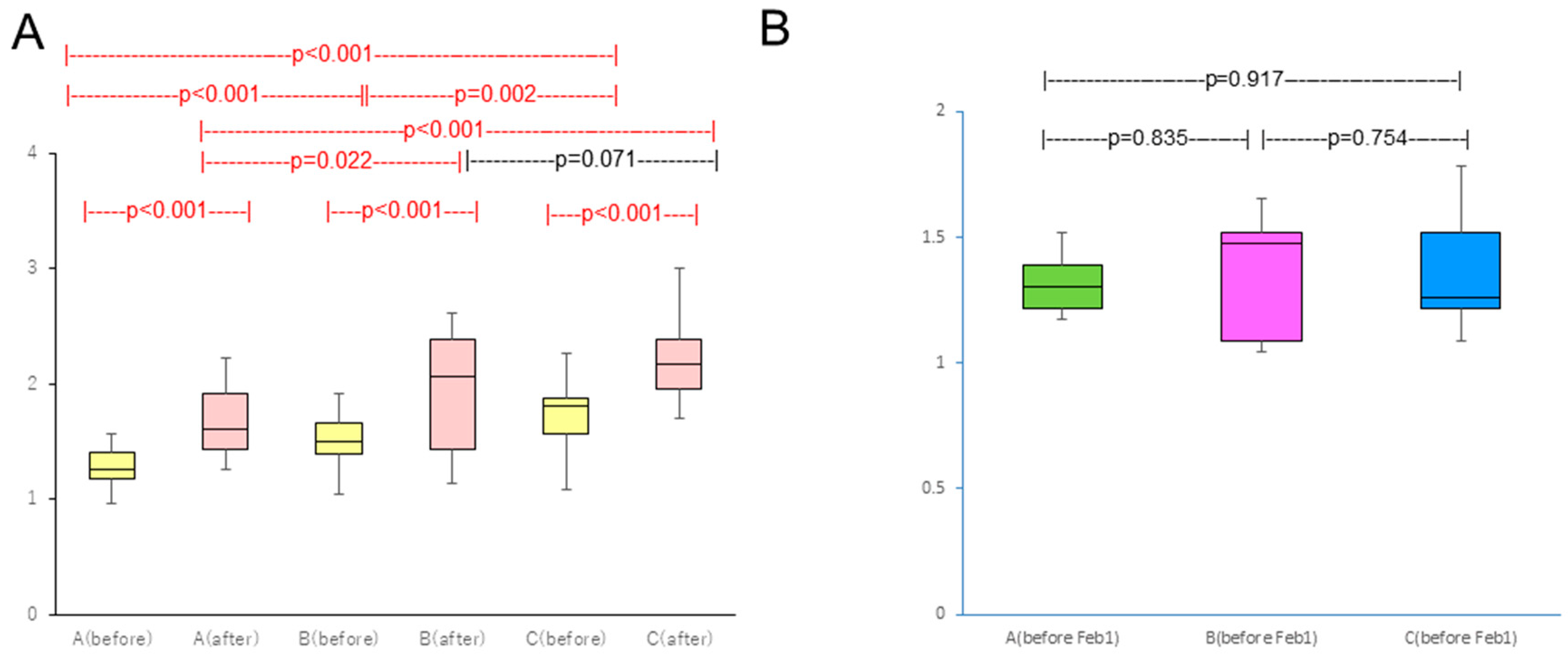 Medsci 07 00011 g003