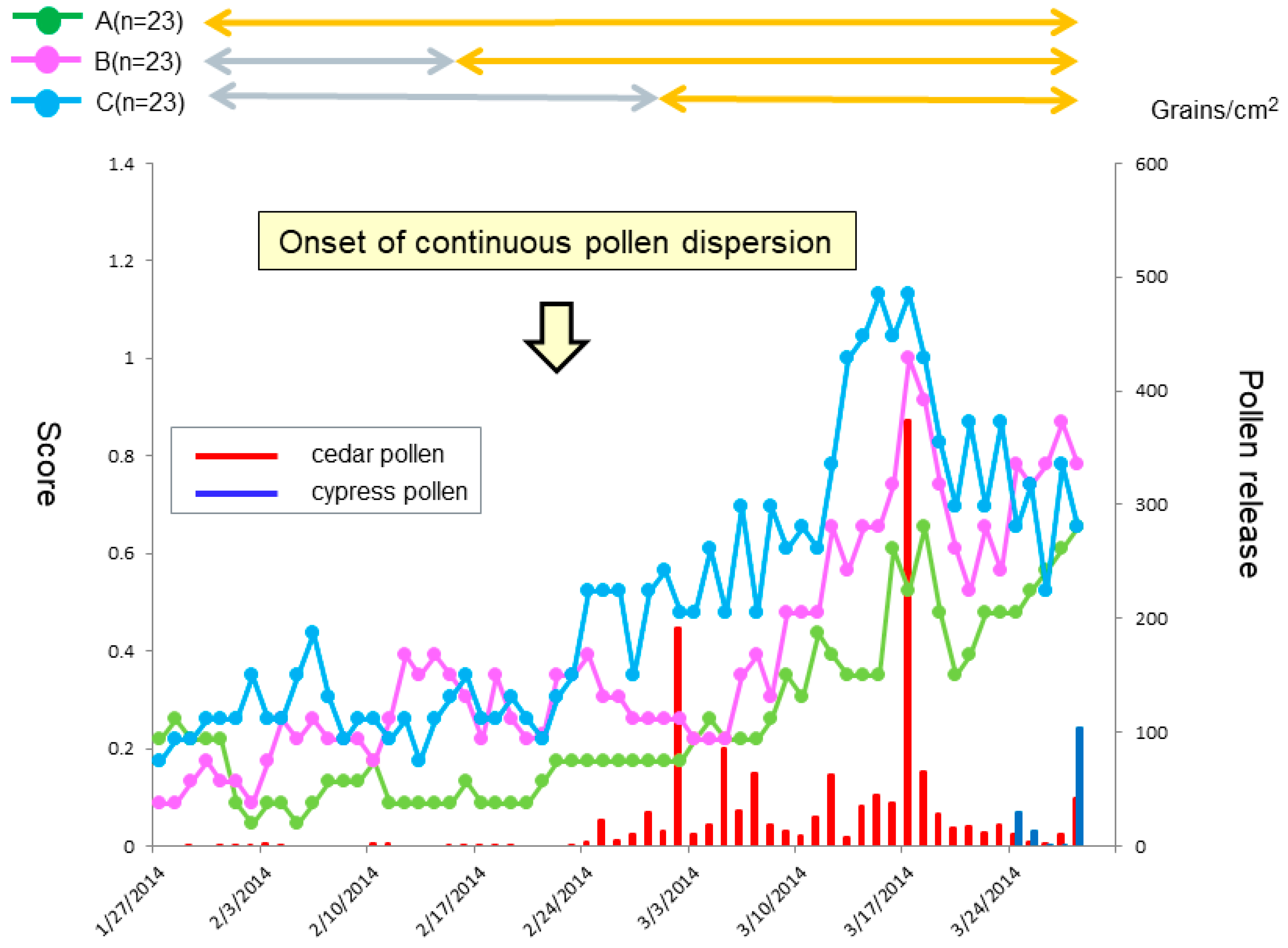 Medsci 07 00011 g004
