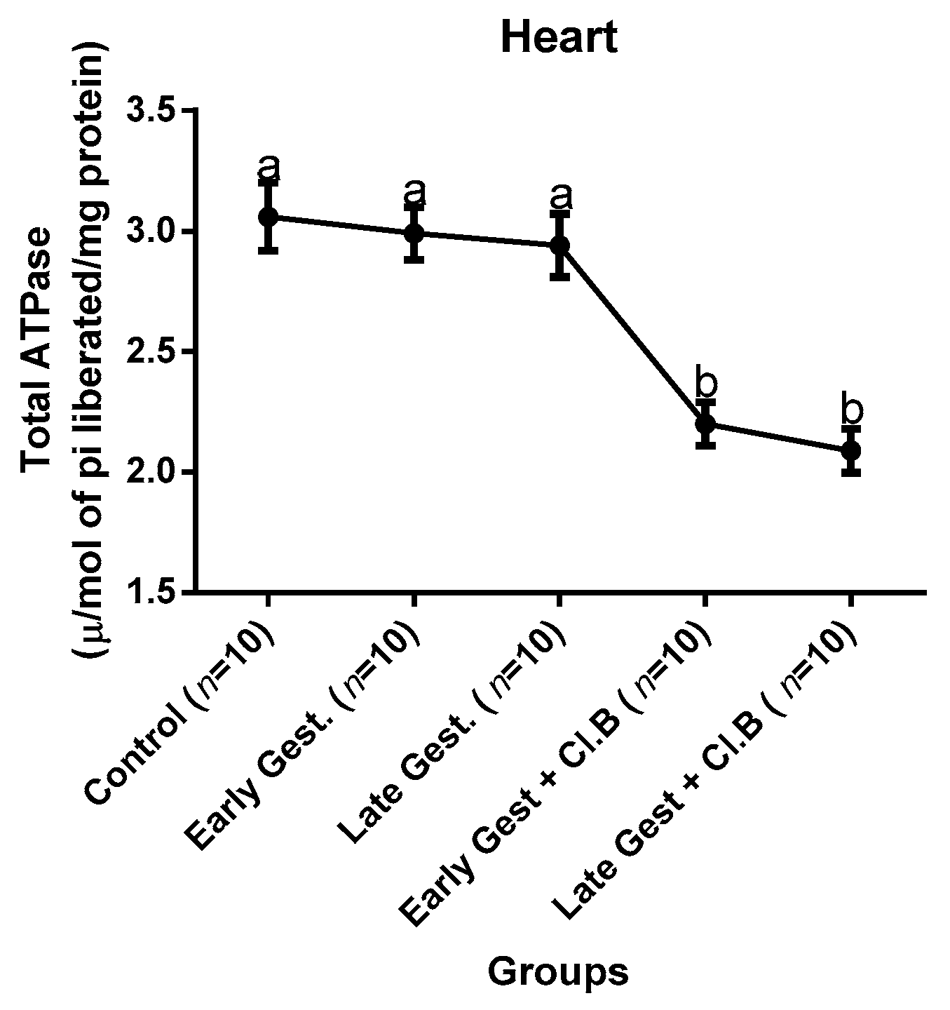 Medsci 07 00013 g001