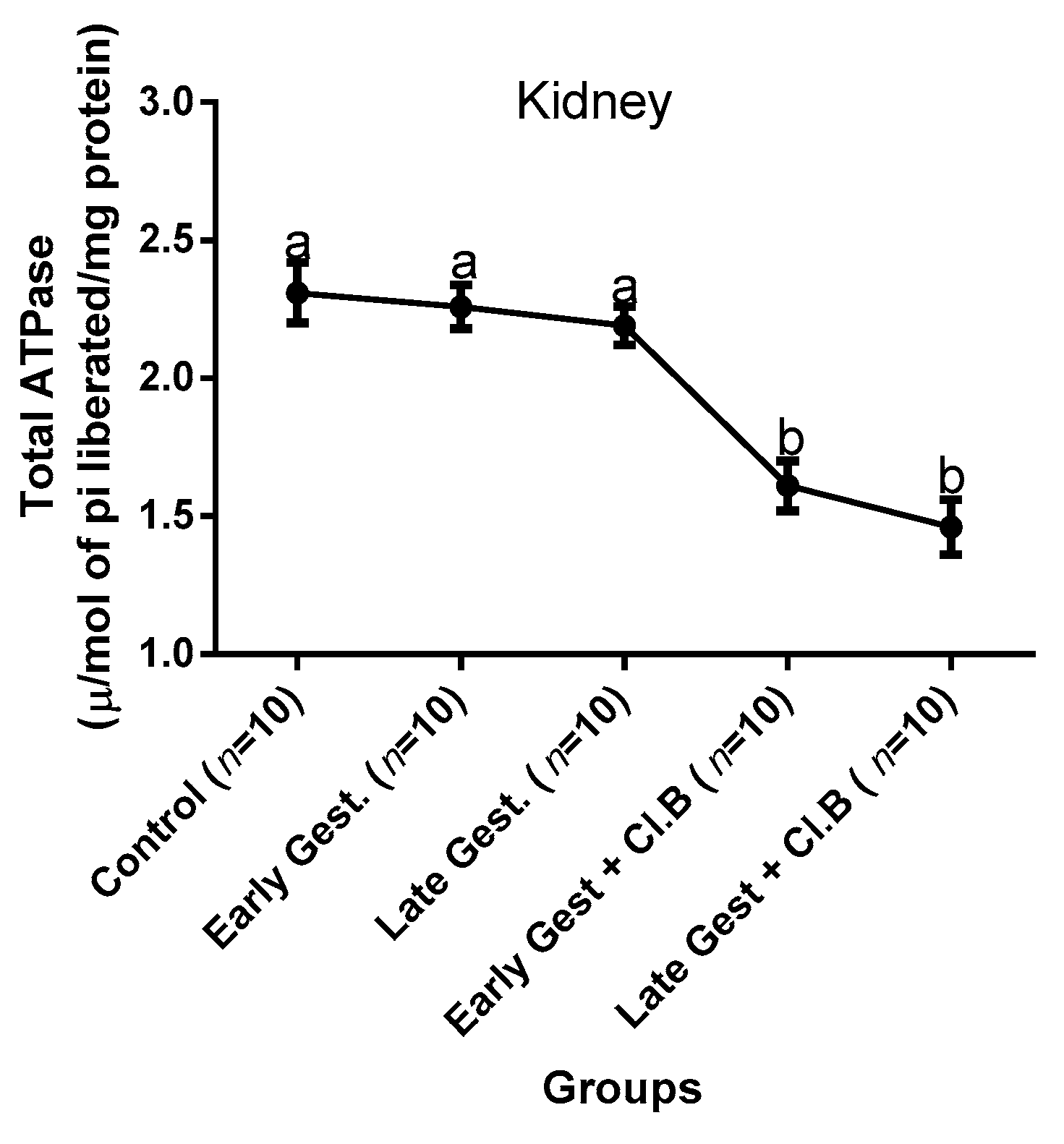 Medsci 07 00013 g002