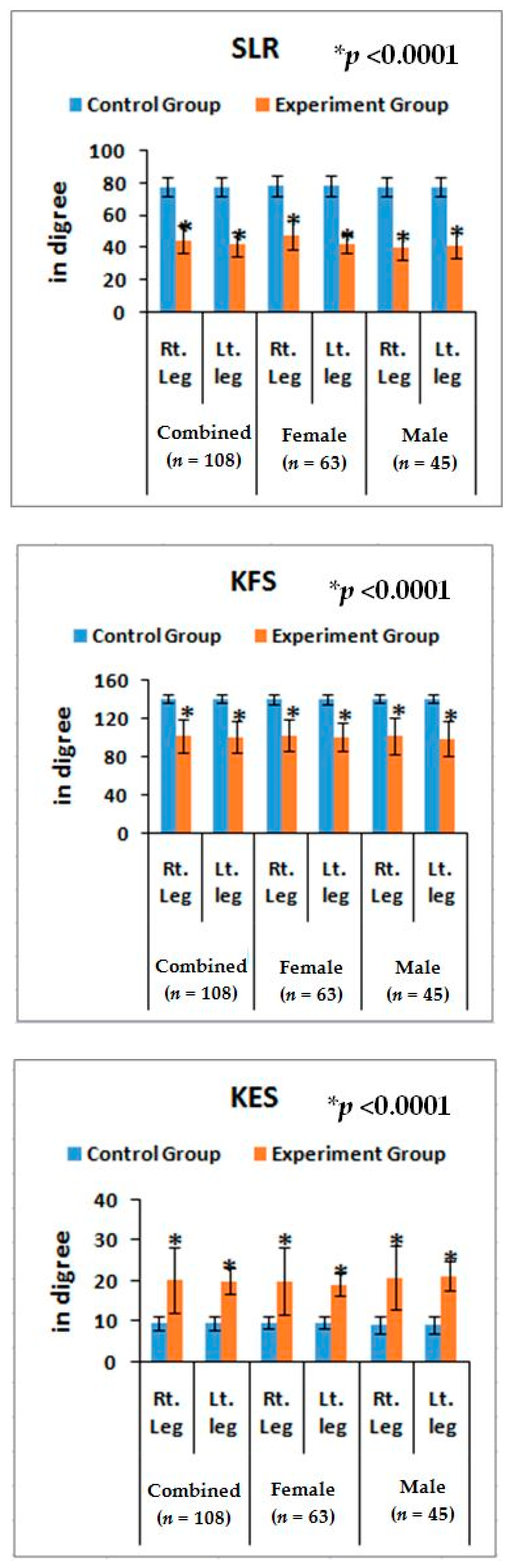 Medsci 07 00069 g006