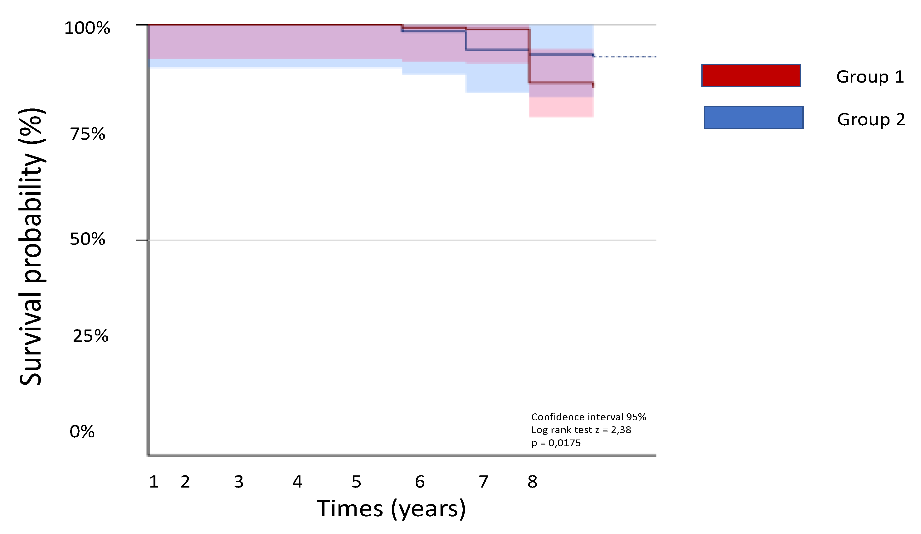 Medsci 07 00071 g002 Medsci 07 00071 g002