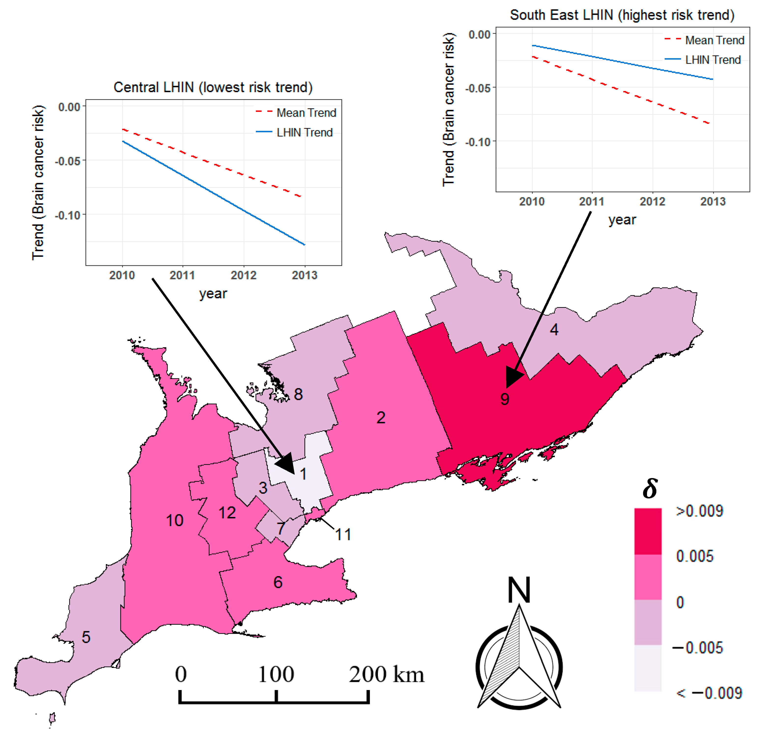 Medsci 07 00110 g004 Medsci 07 00110 g004