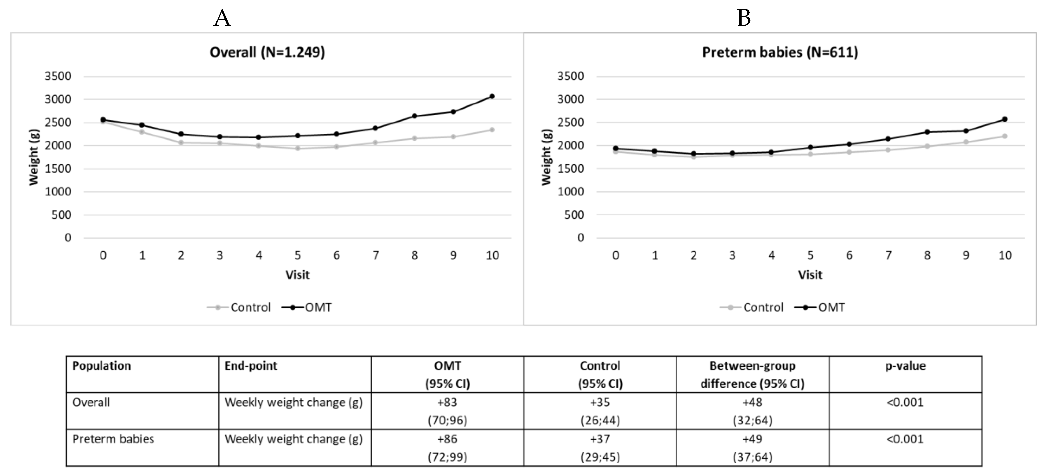 Medsci 08 00024 g001 Medsci 08 00024 g001