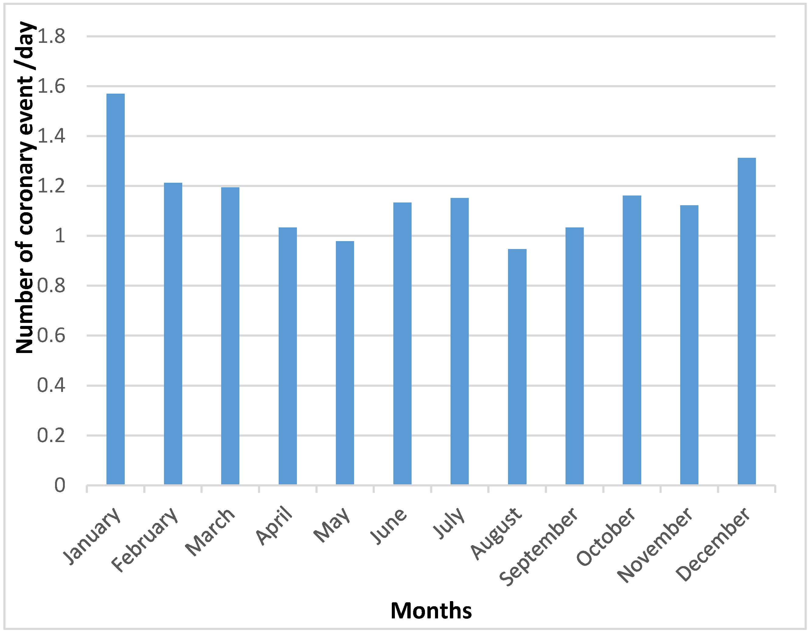 Medsci 08 00031 g001 Medsci 08 00031 g001