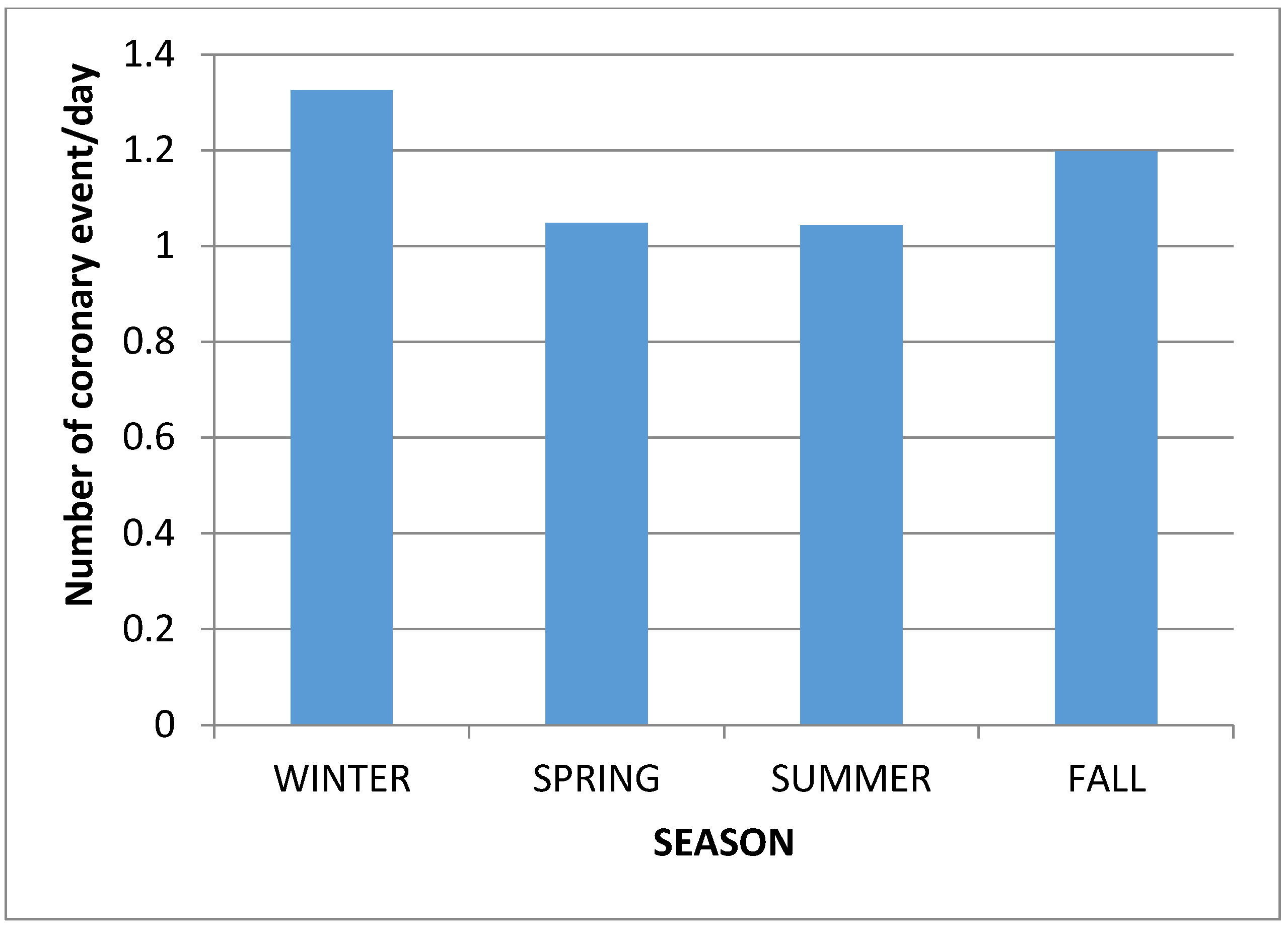Medsci 08 00031 g002 Medsci 08 00031 g002