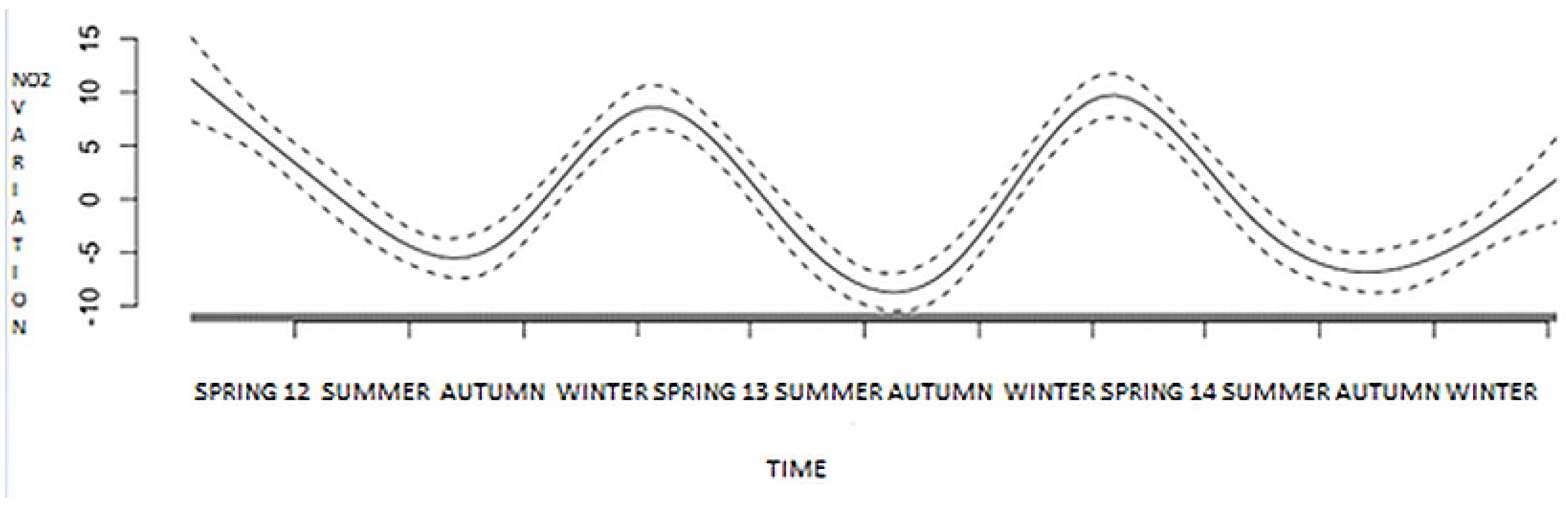 Medsci 08 00031 g003 Medsci 08 00031 g003