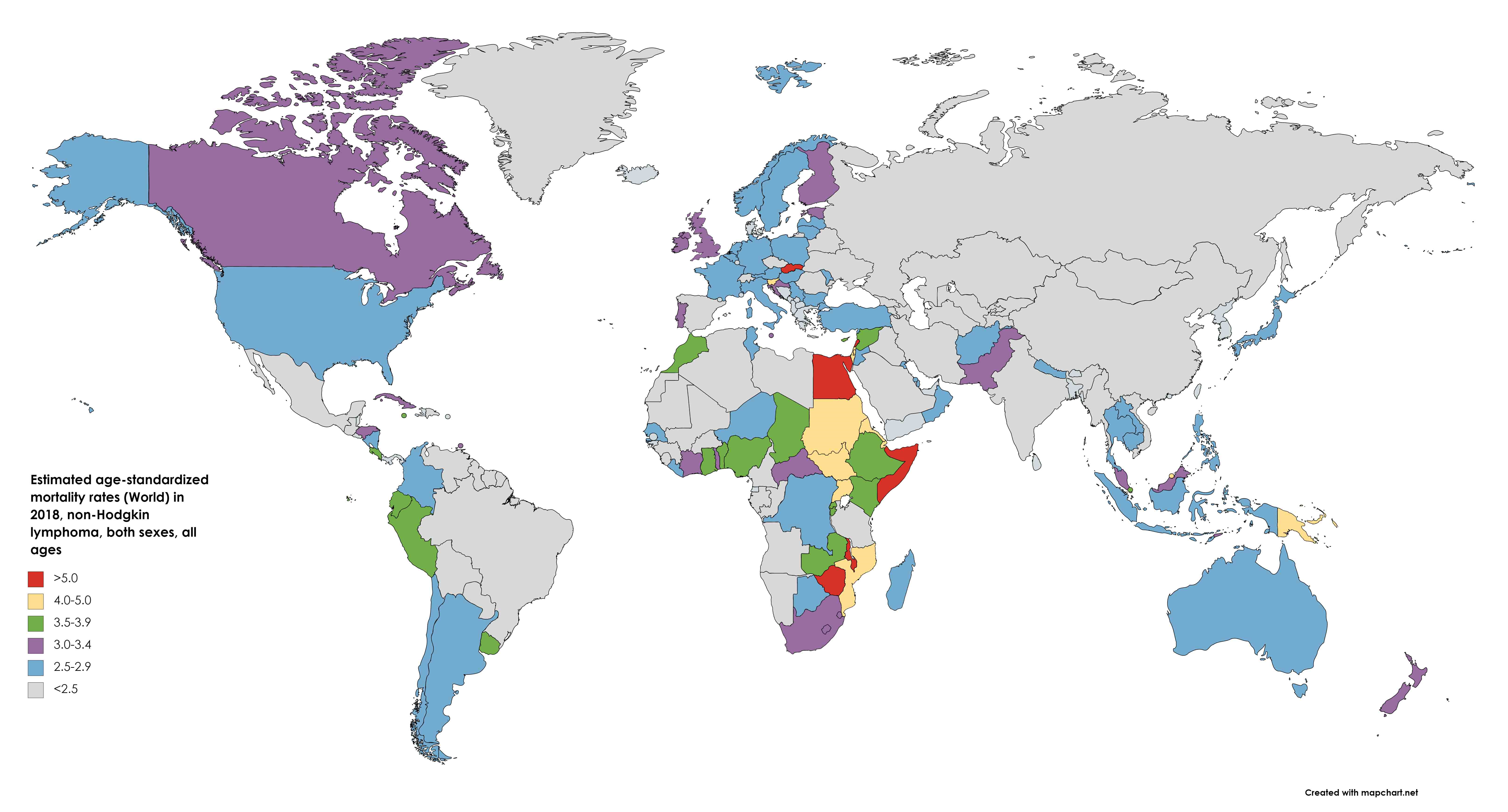 Medsci 09 00005 g003