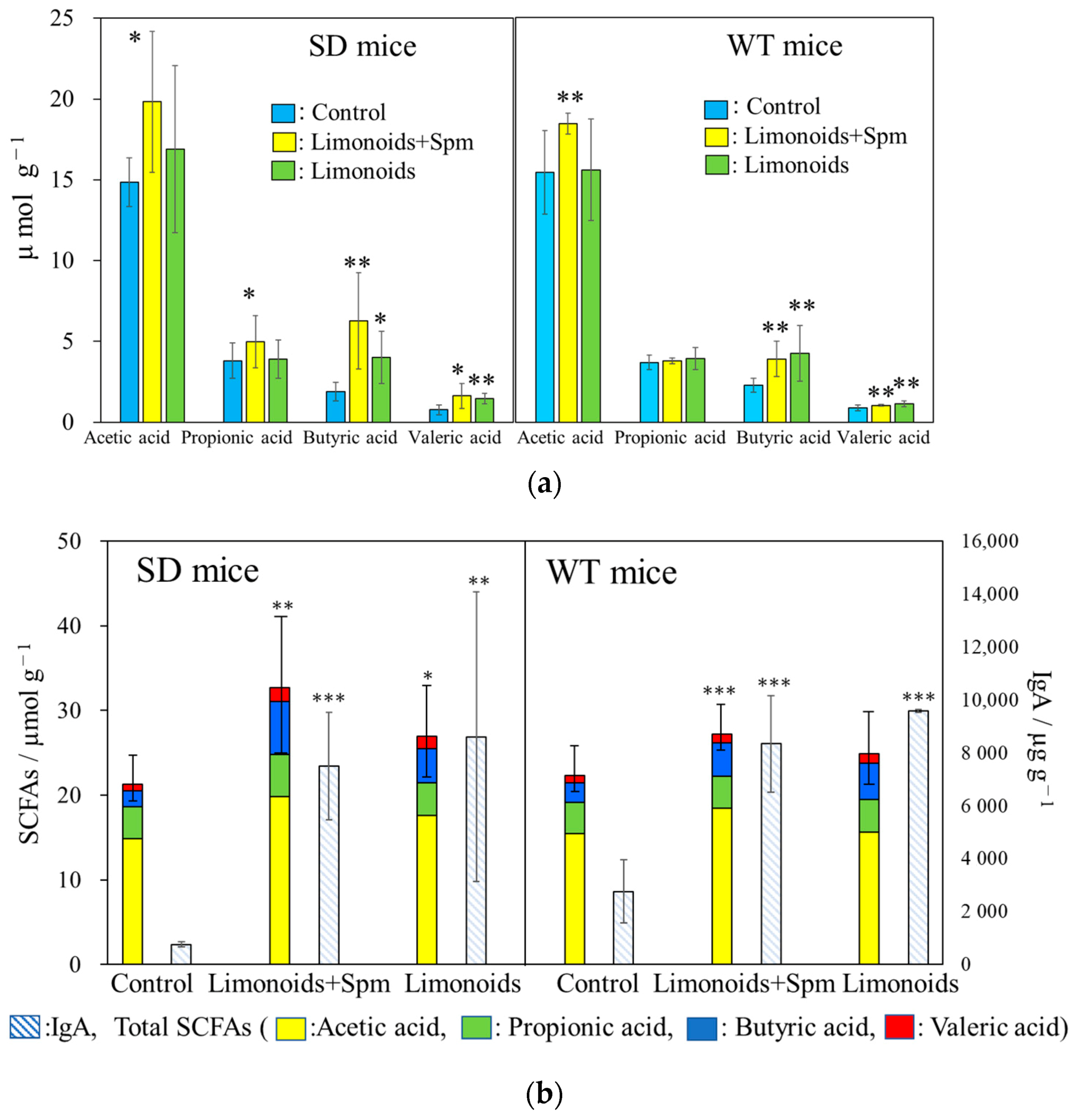 Medsci 09 00017 g006 Medsci 09 00017 g006