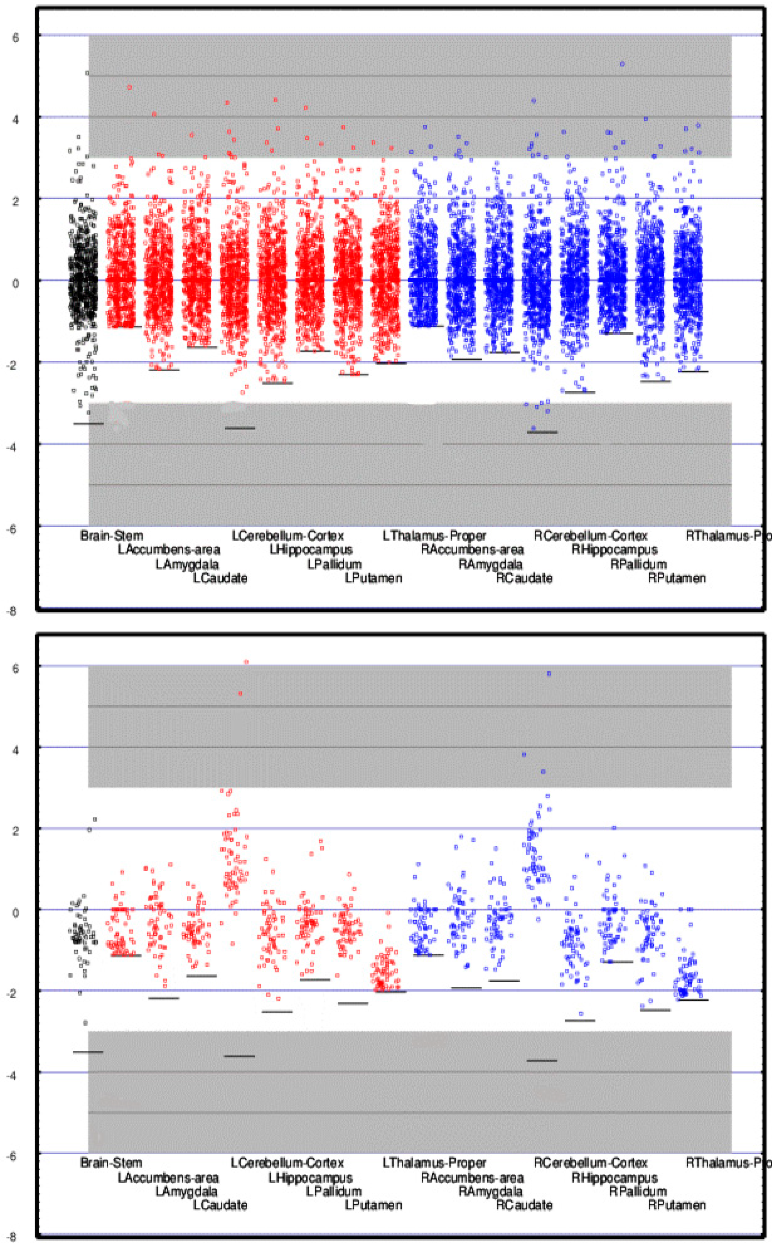 Medsci 09 00020 g004