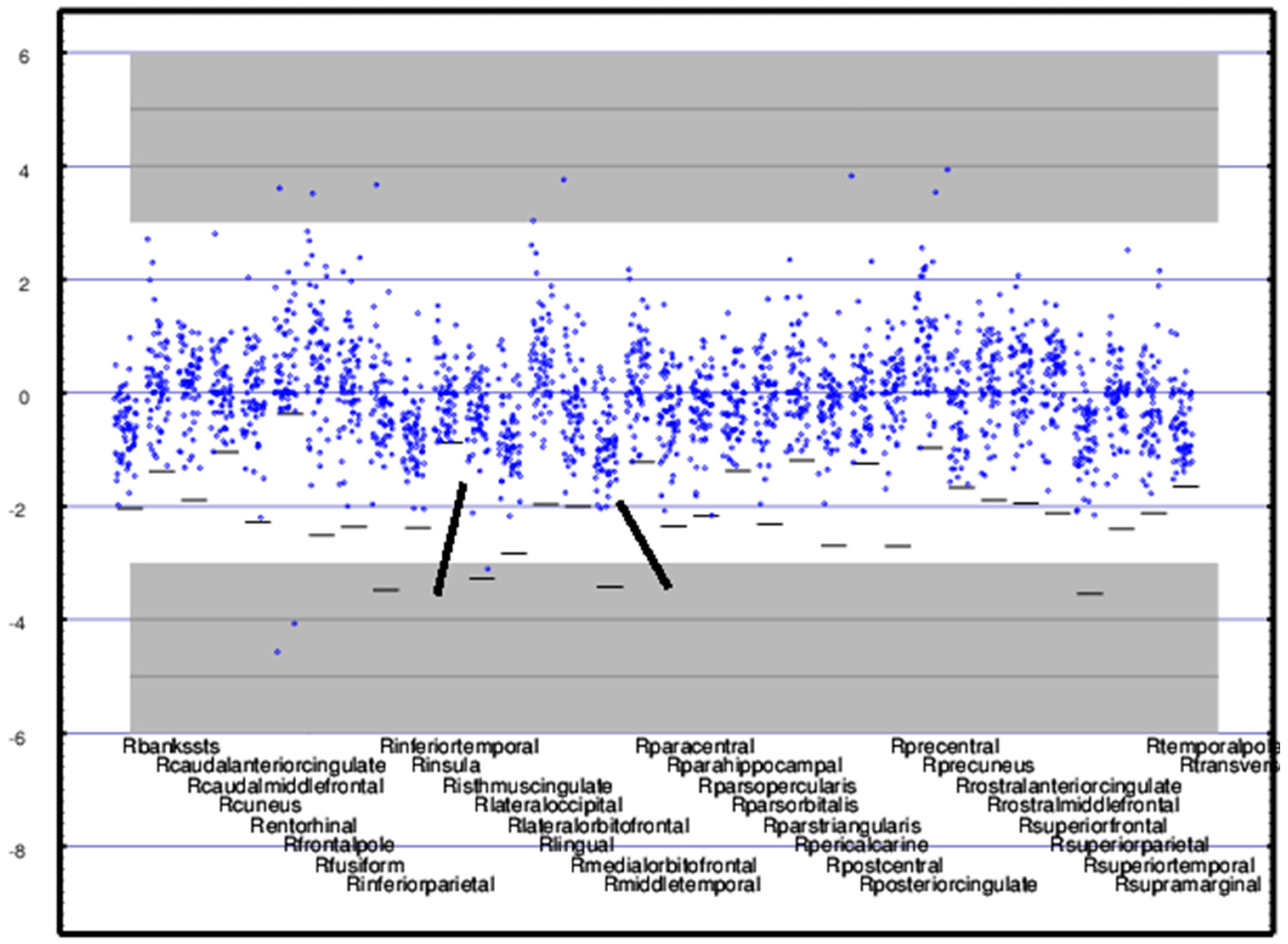 Medsci 09 00020 g005